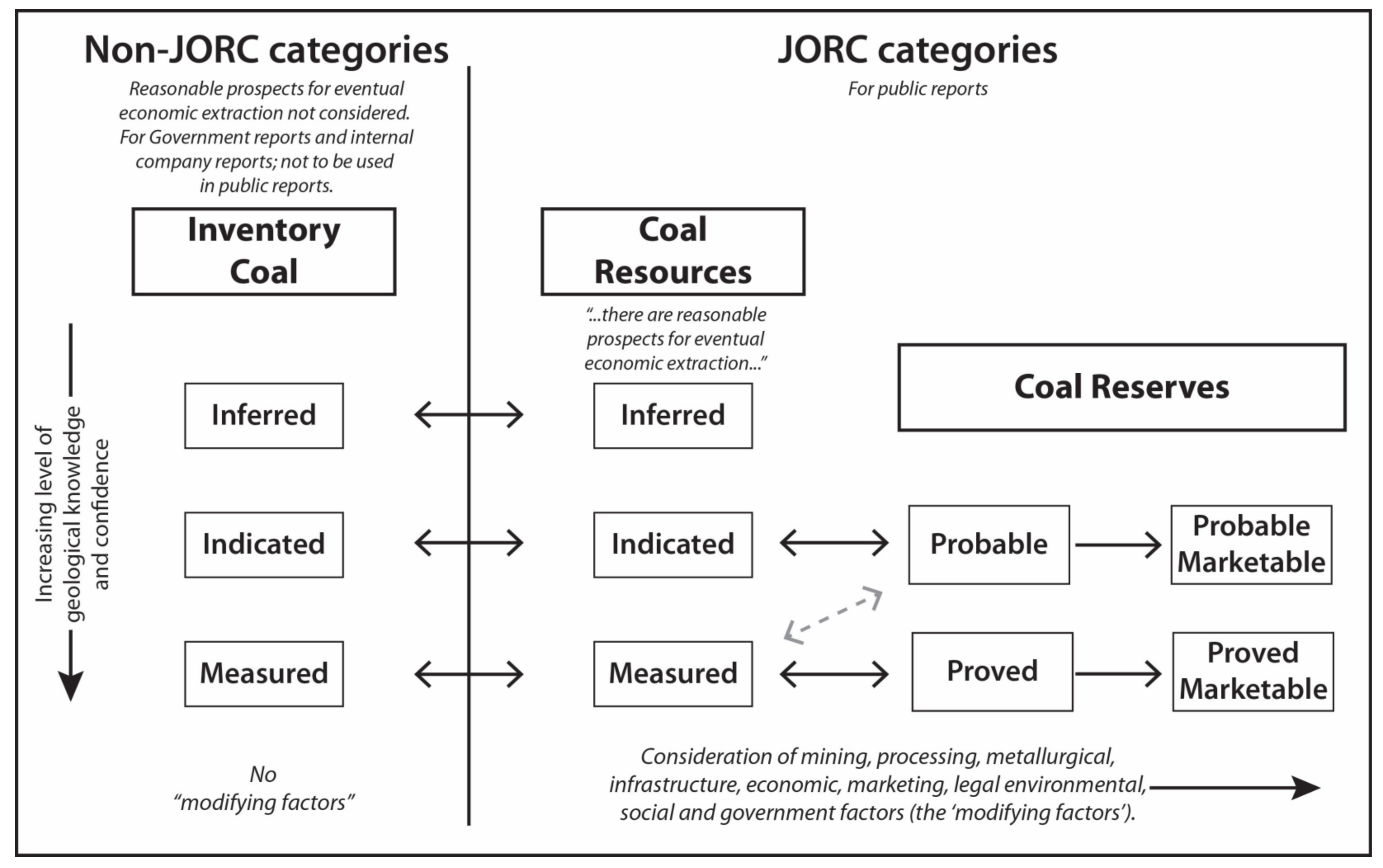 Energies 14 06245 g001
