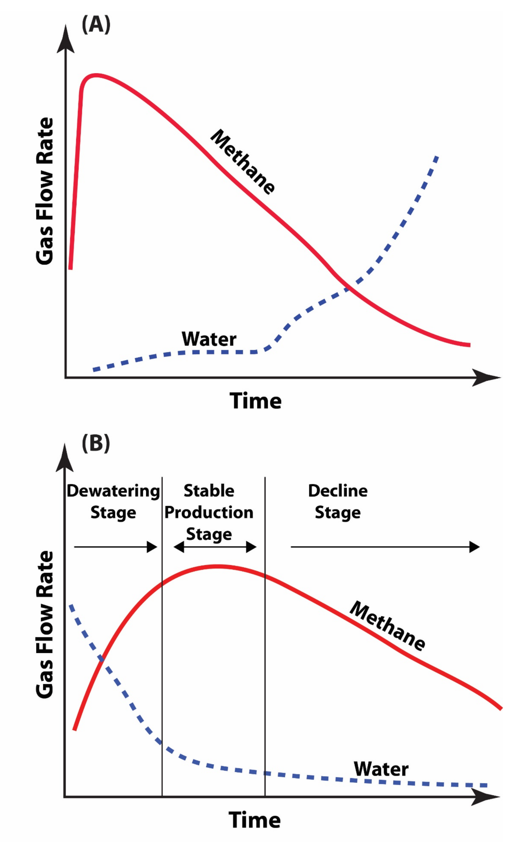 Energies 14 06245 g003