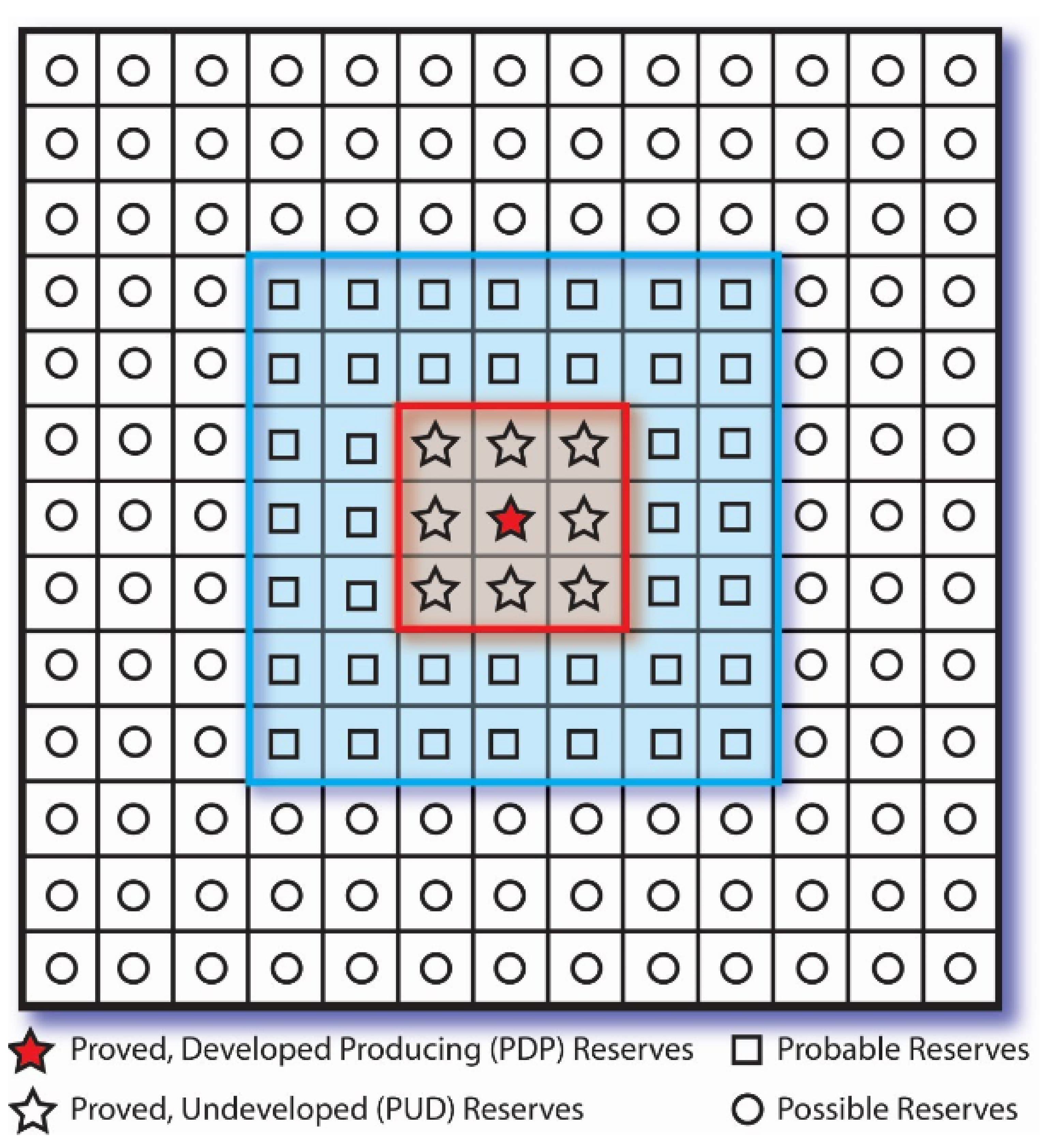 Energies 14 06245 g005