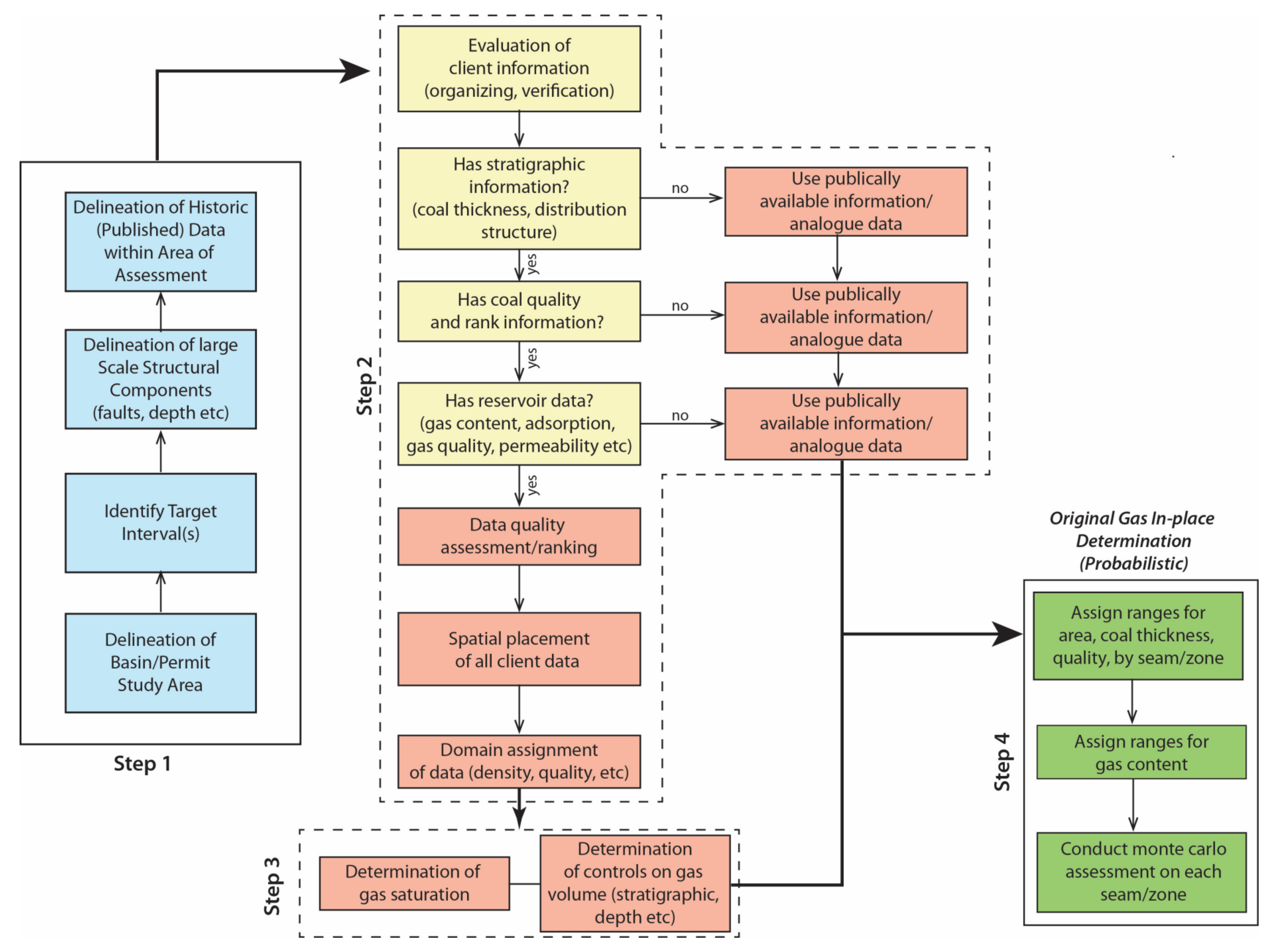 Energies 14 06245 g012