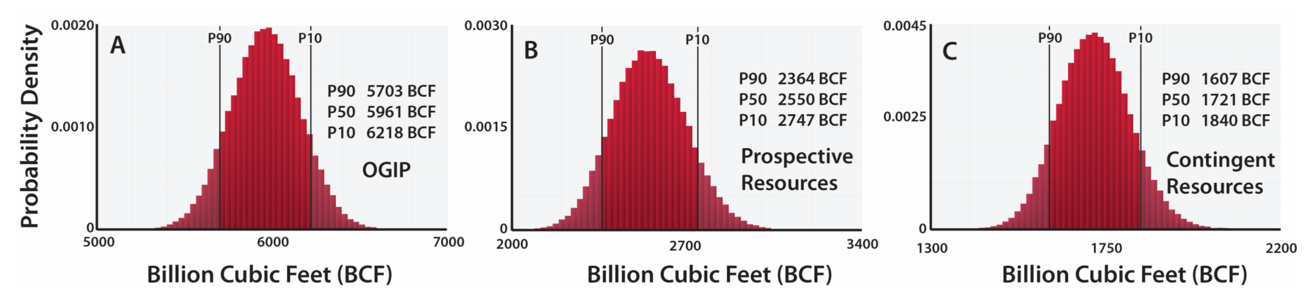 Energies 14 06245 g014