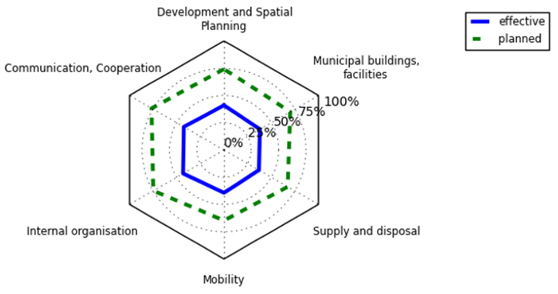 Energies 14 06248 g001