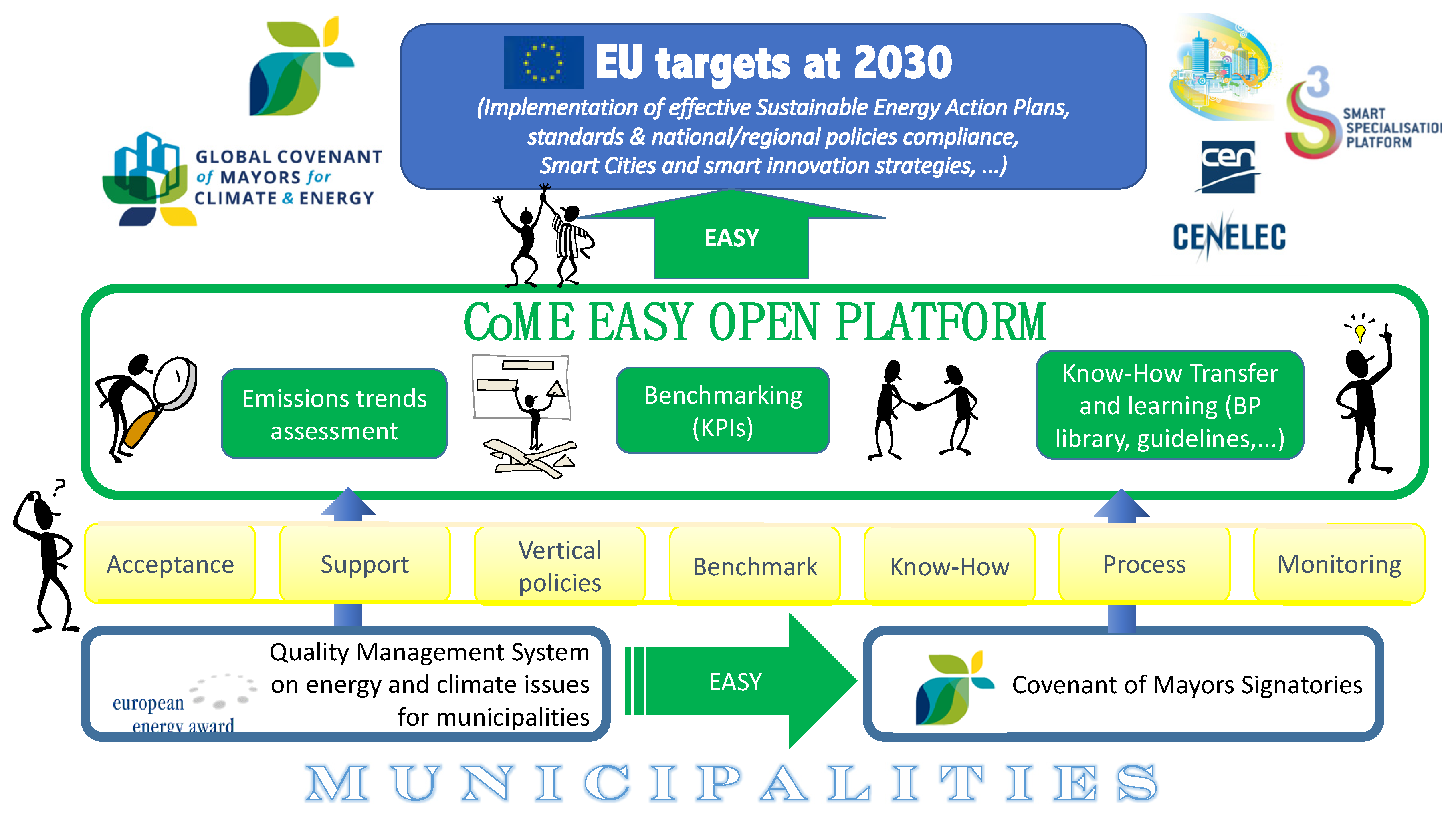 Energies 14 06248 g002