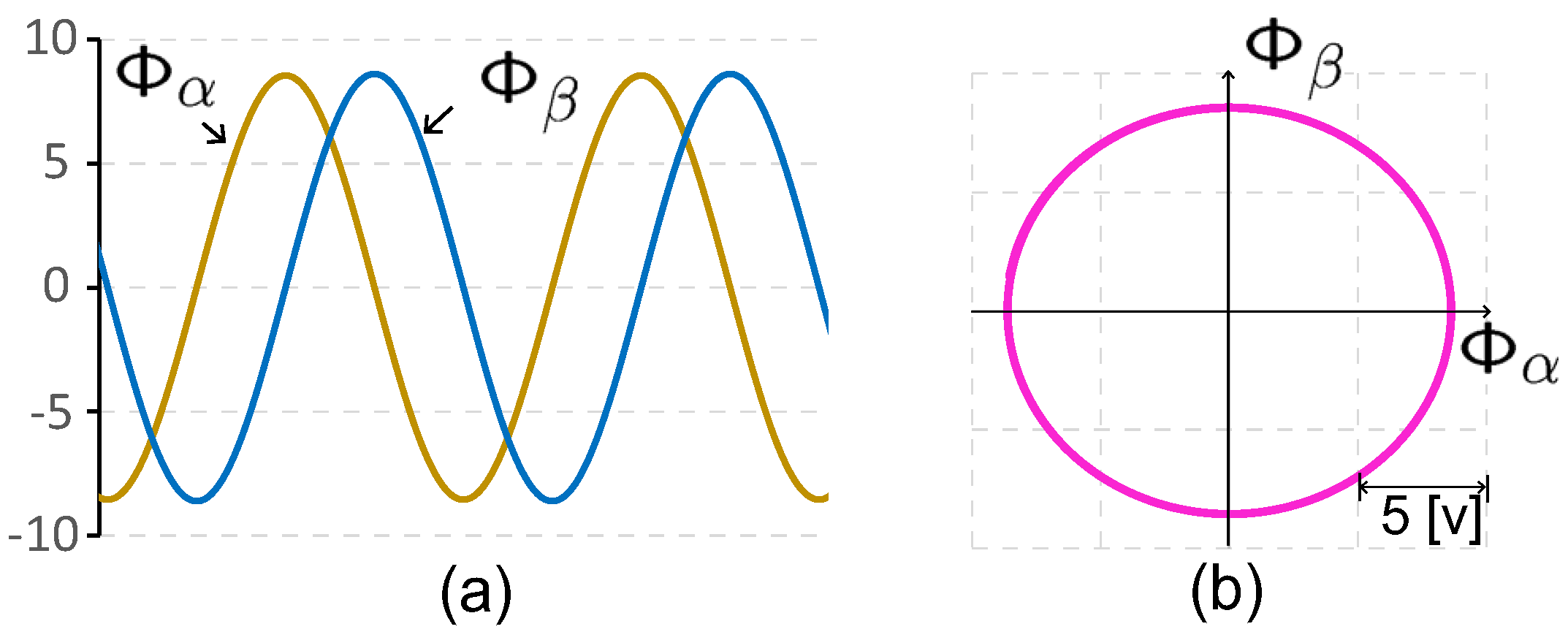 Energies 14 06249 g002