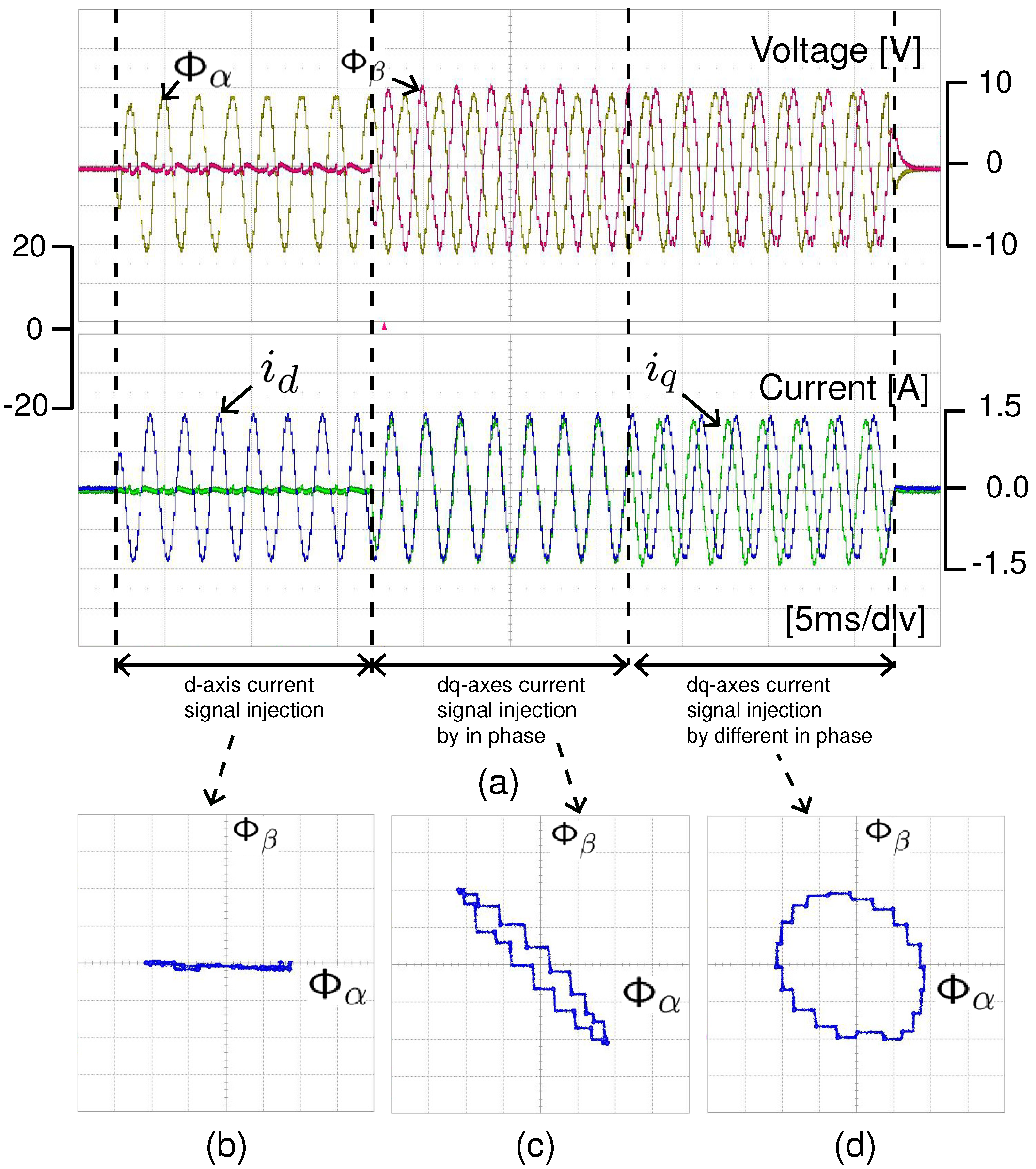 Energies 14 06249 g006