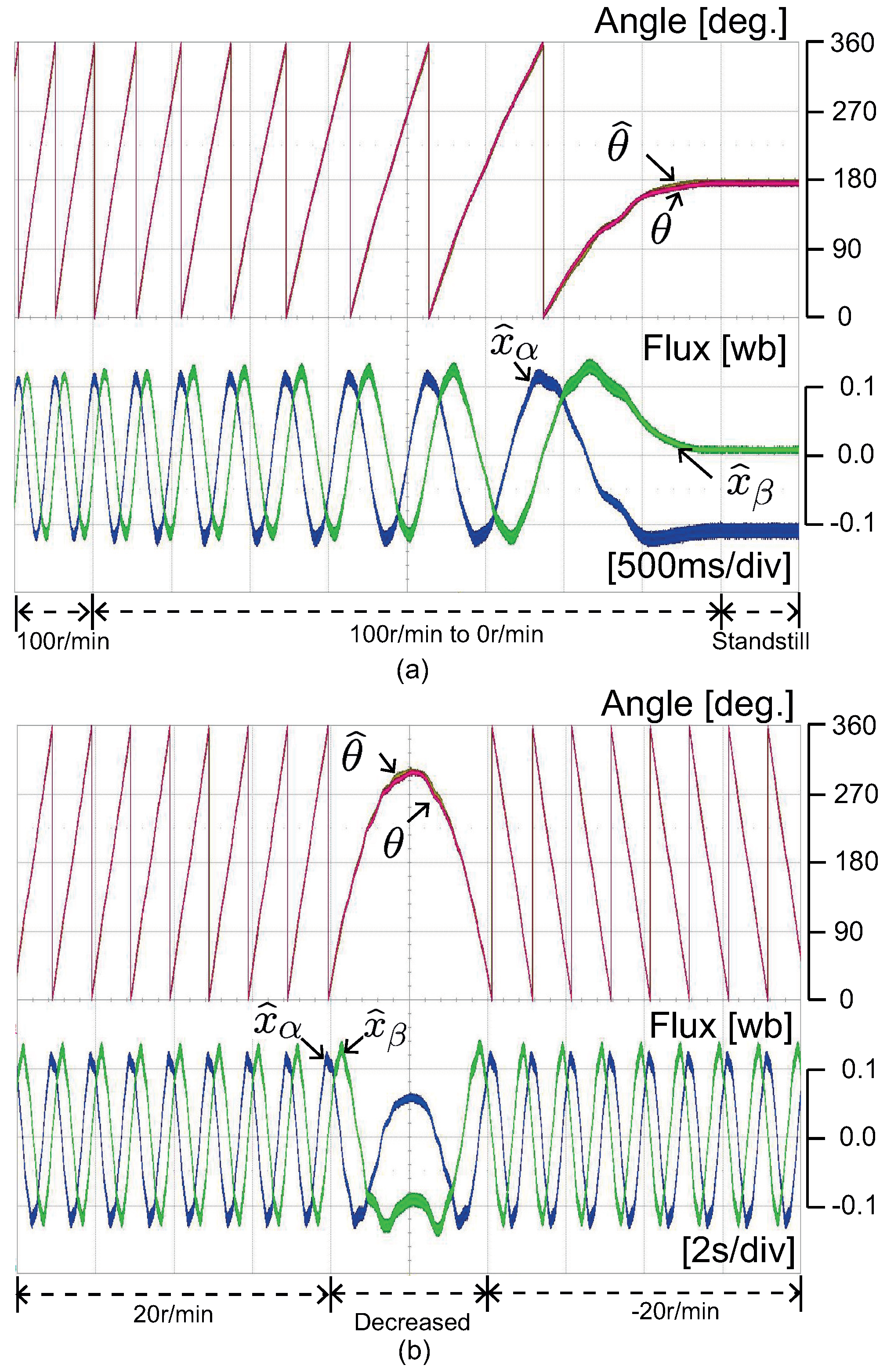 Energies 14 06249 g008