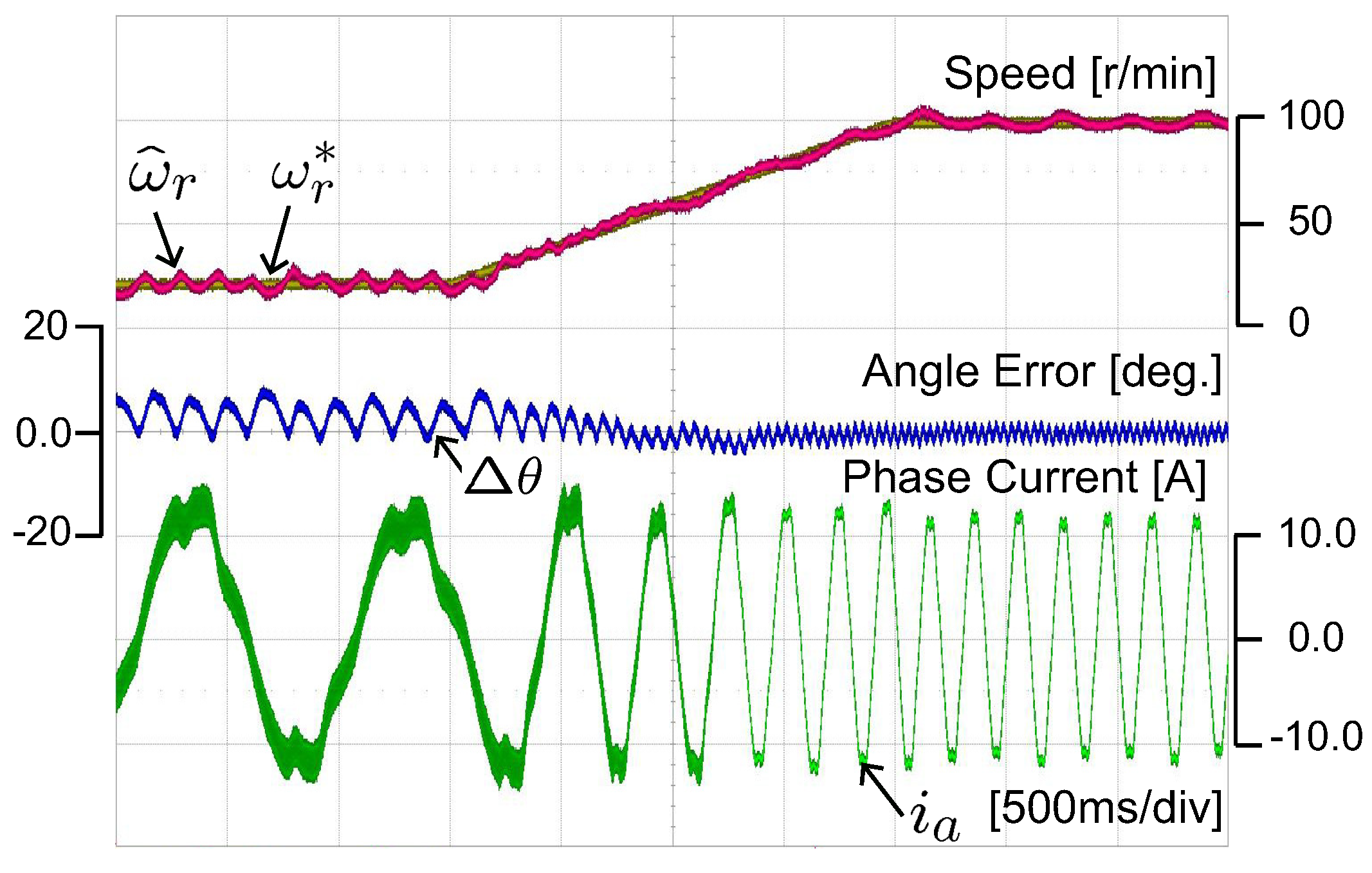 Energies 14 06249 g009
