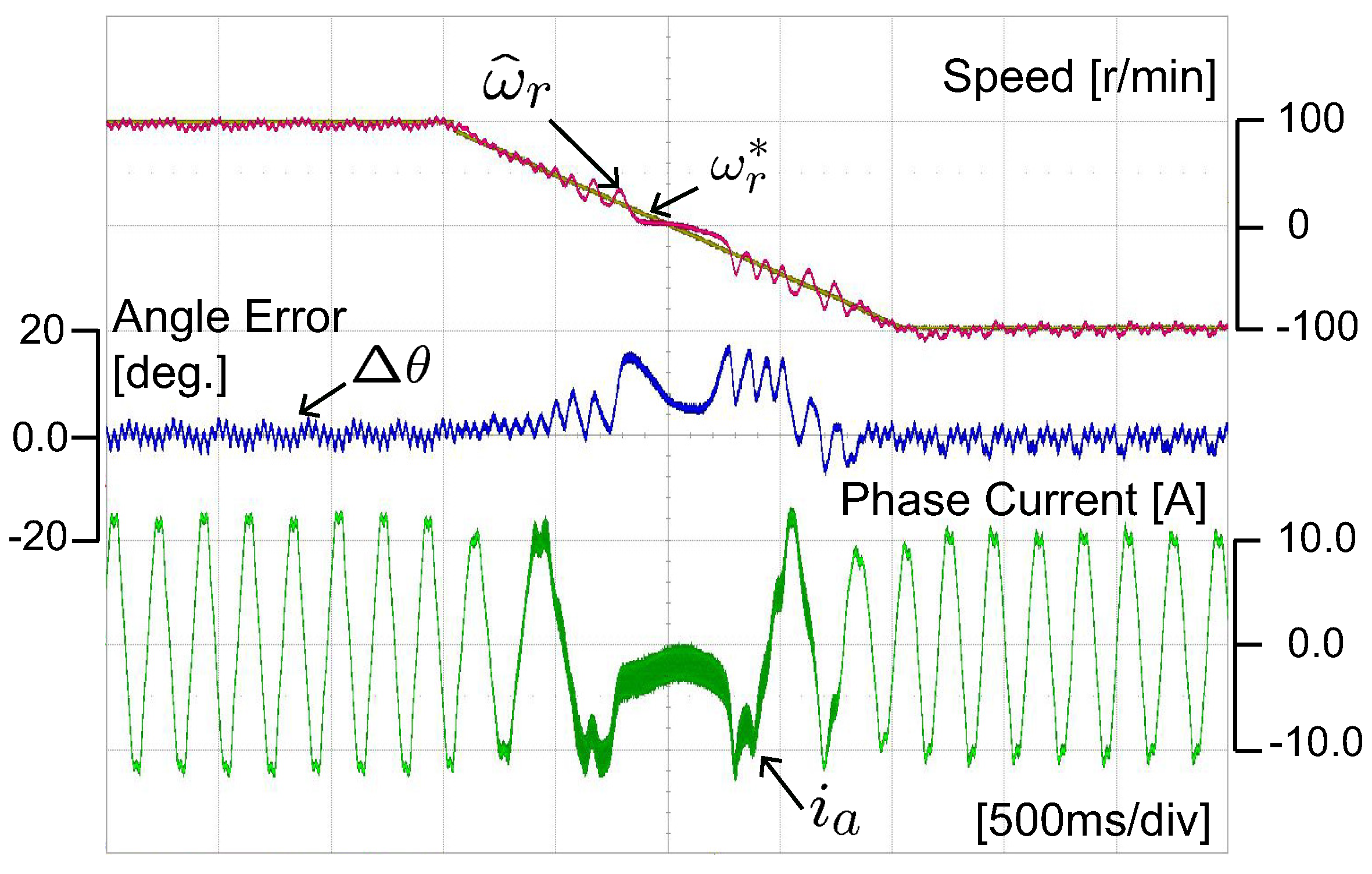Energies 14 06249 g011
