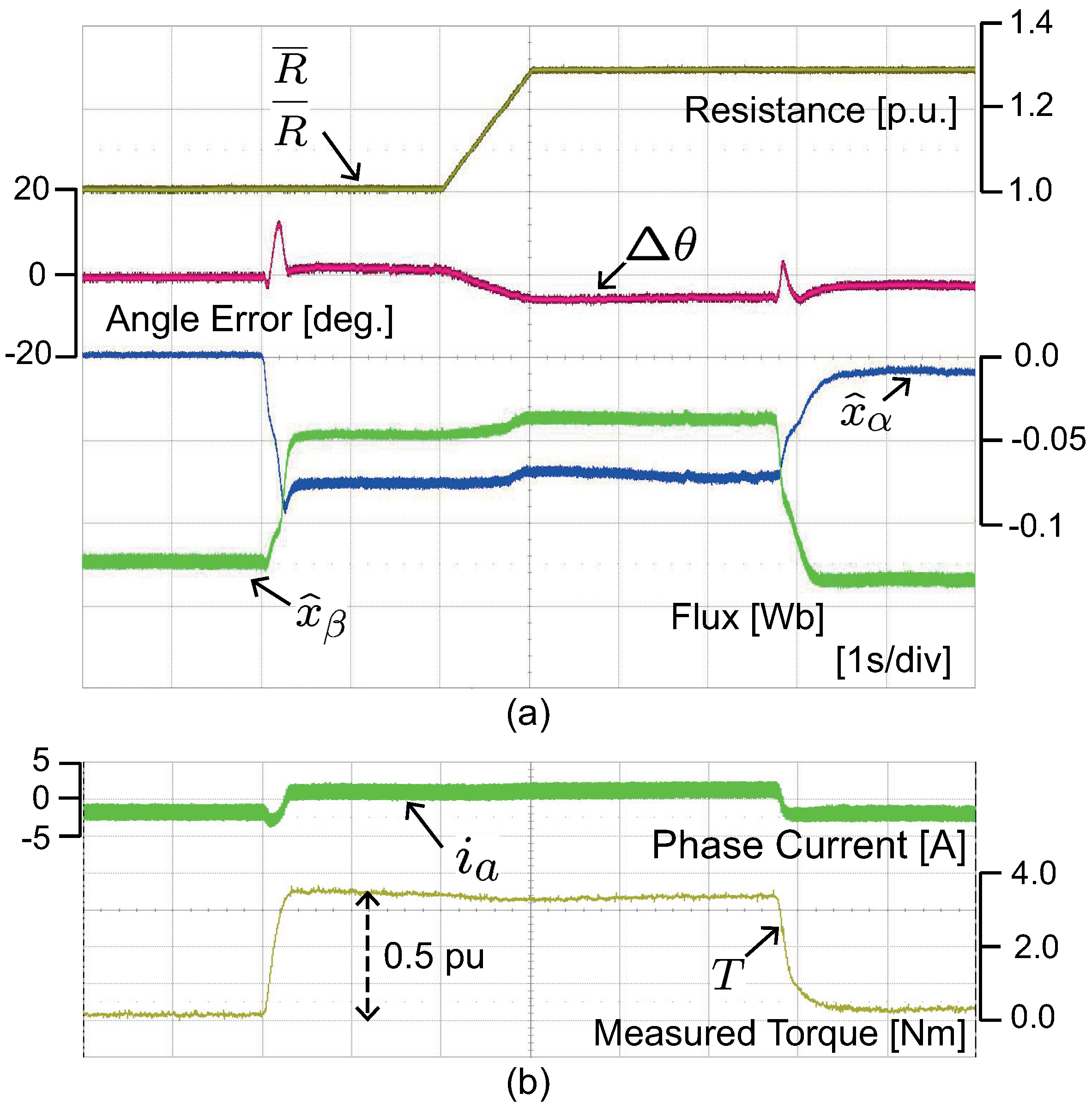 Energies 14 06249 g012