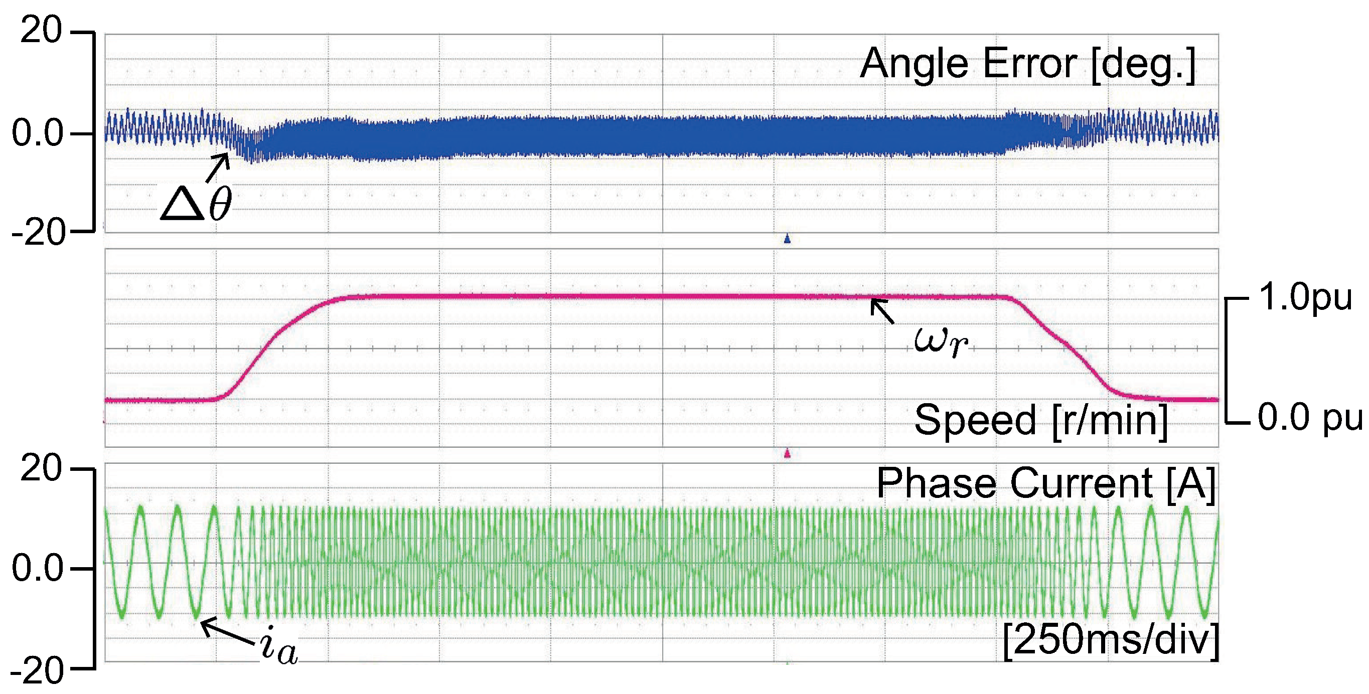 Energies 14 06249 g013