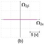 Energies 14 06249 i002