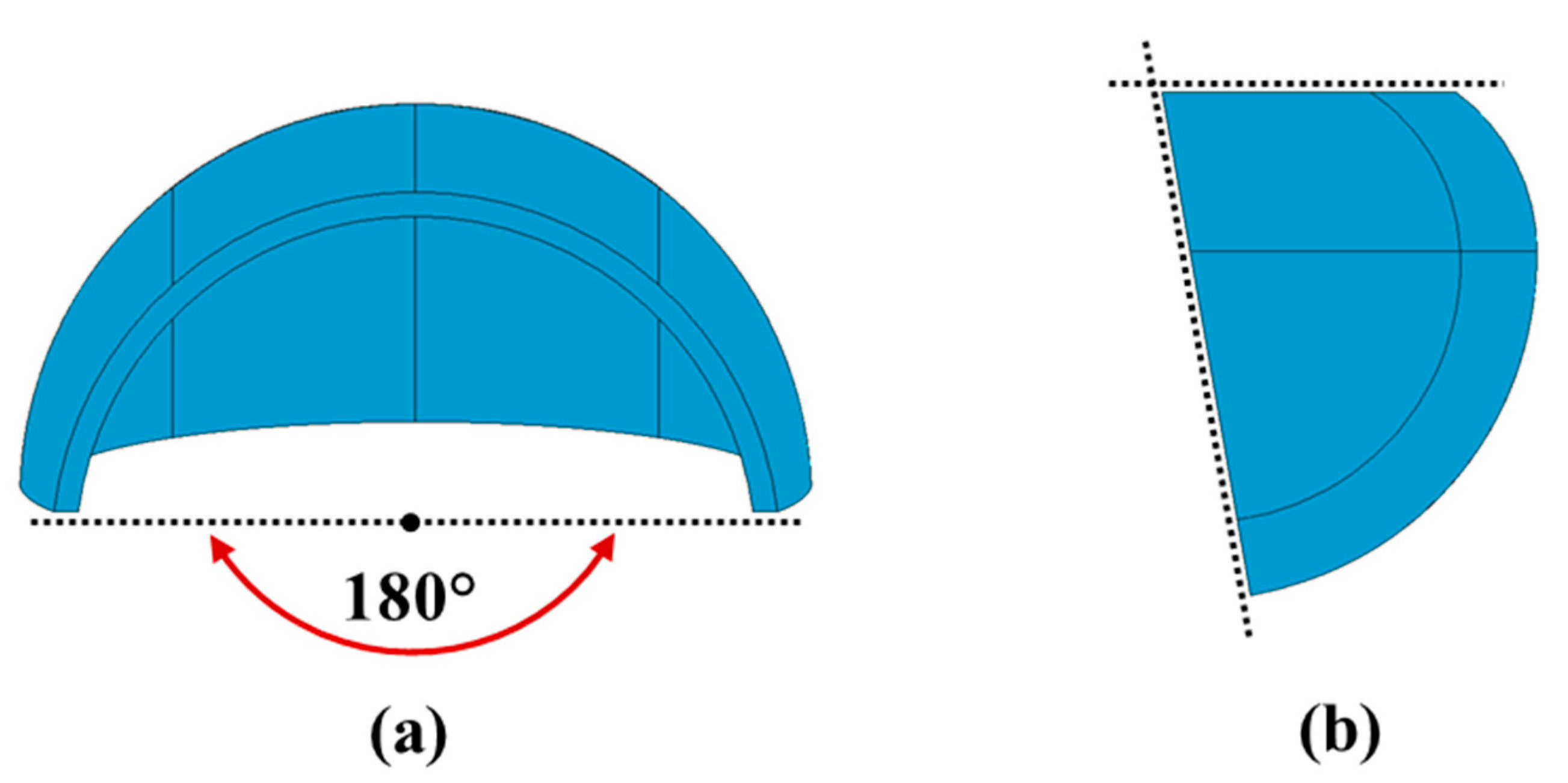 Energies 14 06250 g001 Energies 14 06250 g001