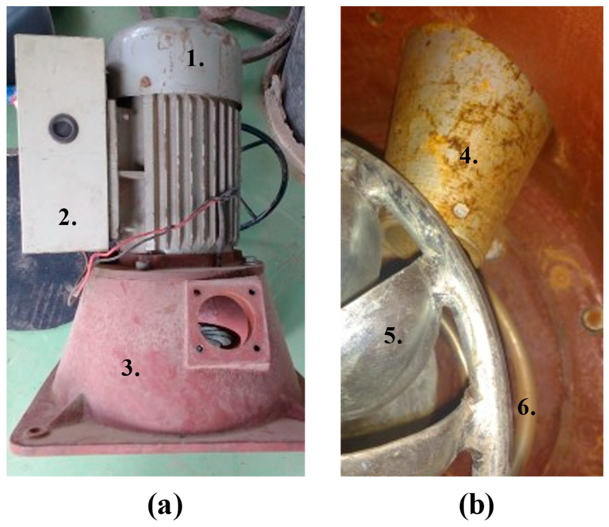 Energies 14 06250 g004 Energies 14 06250 g004