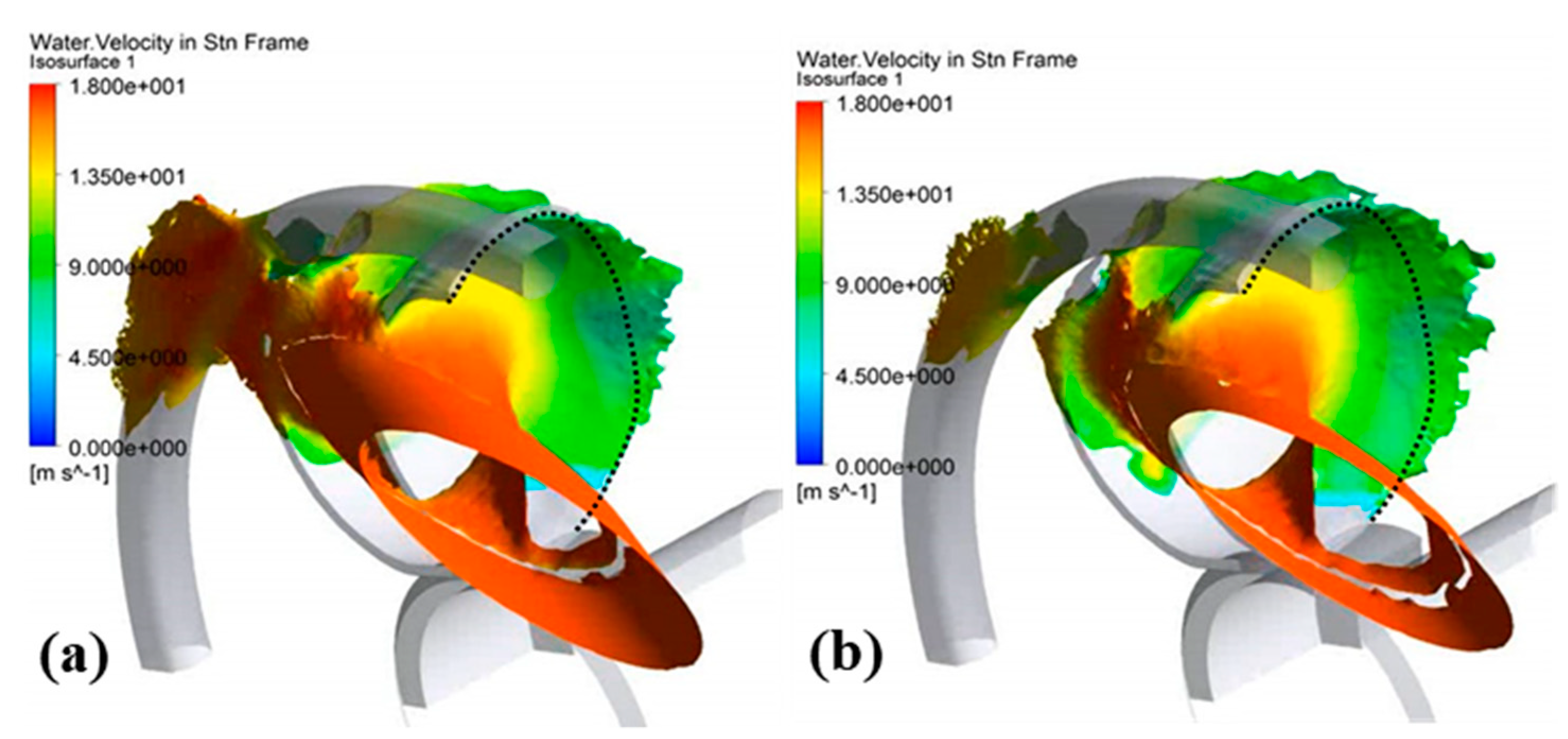 Energies 14 06250 g010 Energies 14 06250 g010