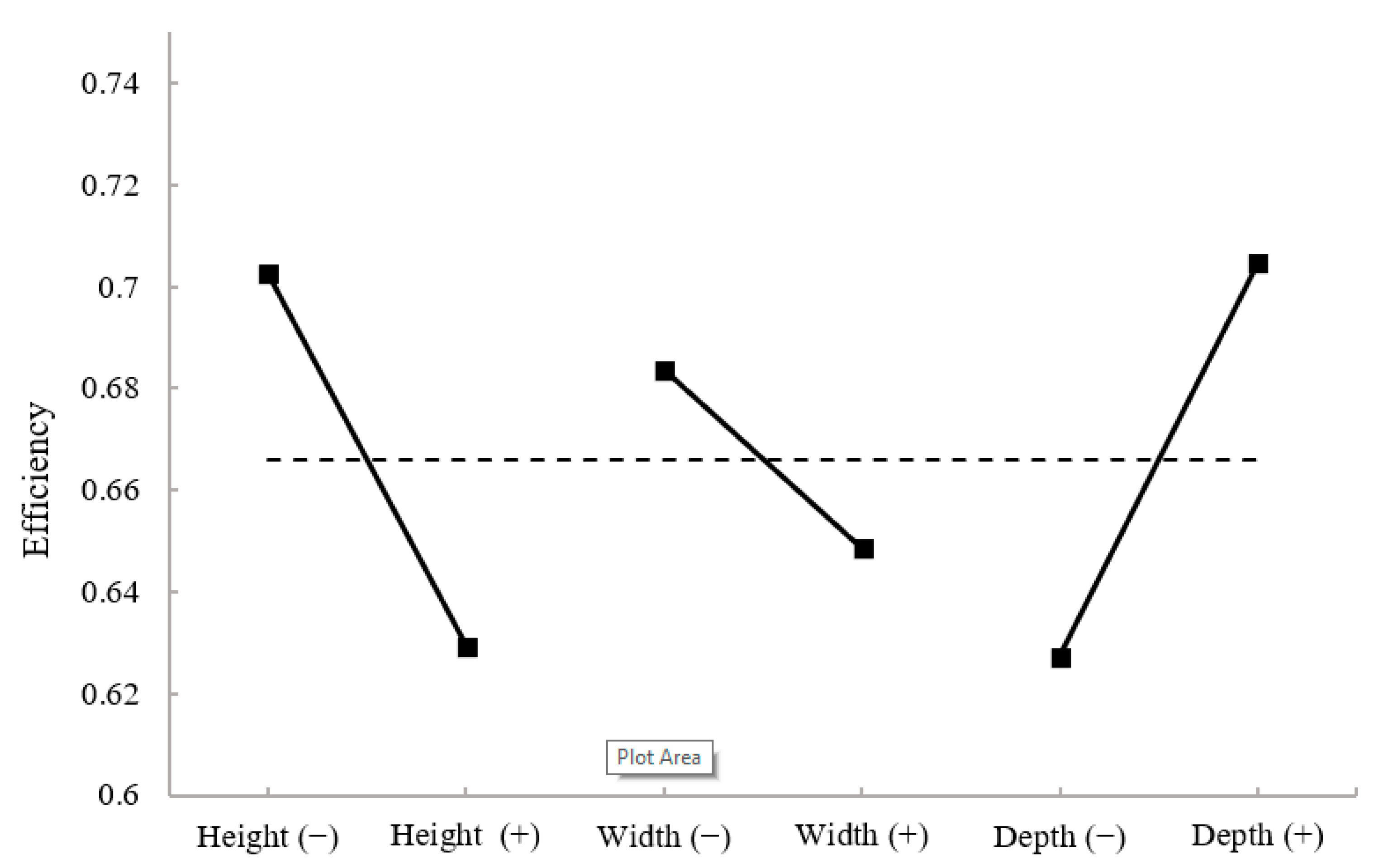 Energies 14 06250 g013 Energies 14 06250 g013