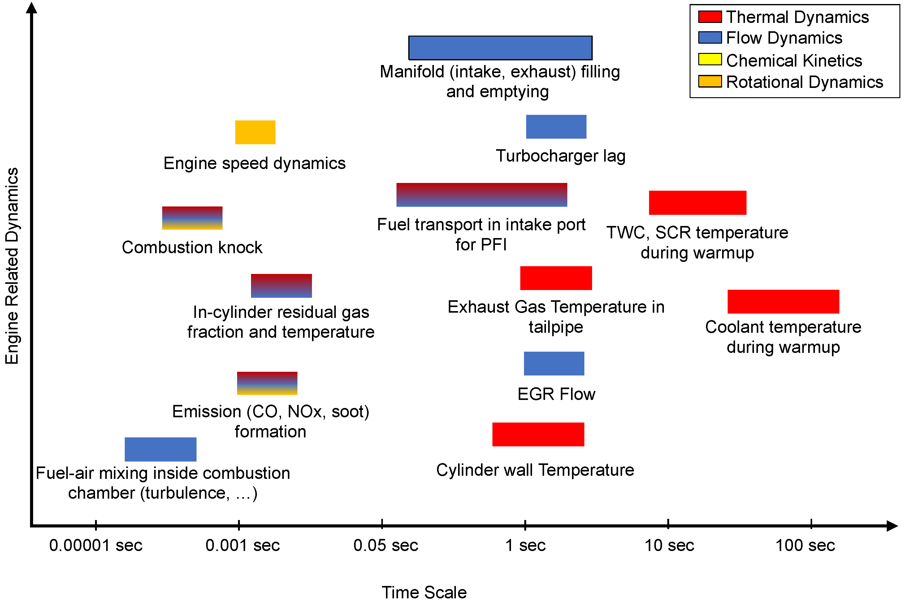 Energies 14 06251 g008 Energies 14 06251 g008