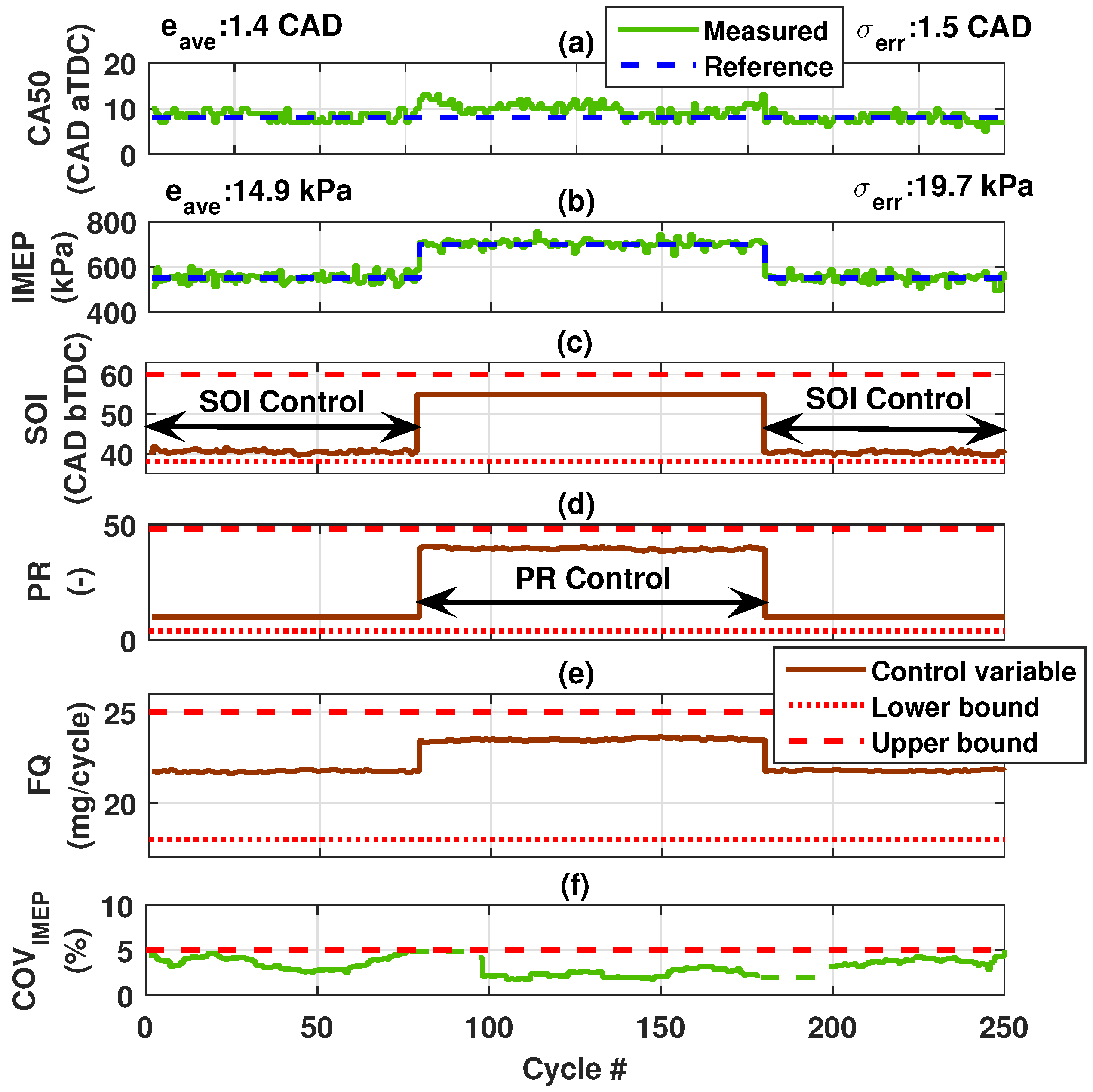 Energies 14 06251 g015 Energies 14 06251 g015