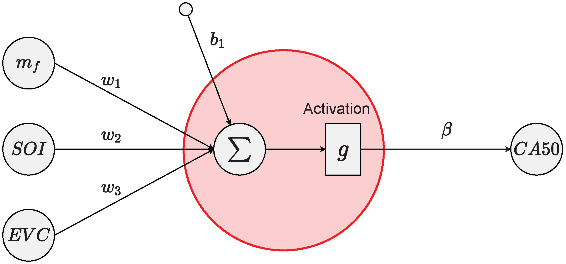 Energies 14 06251 g017 Energies 14 06251 g017