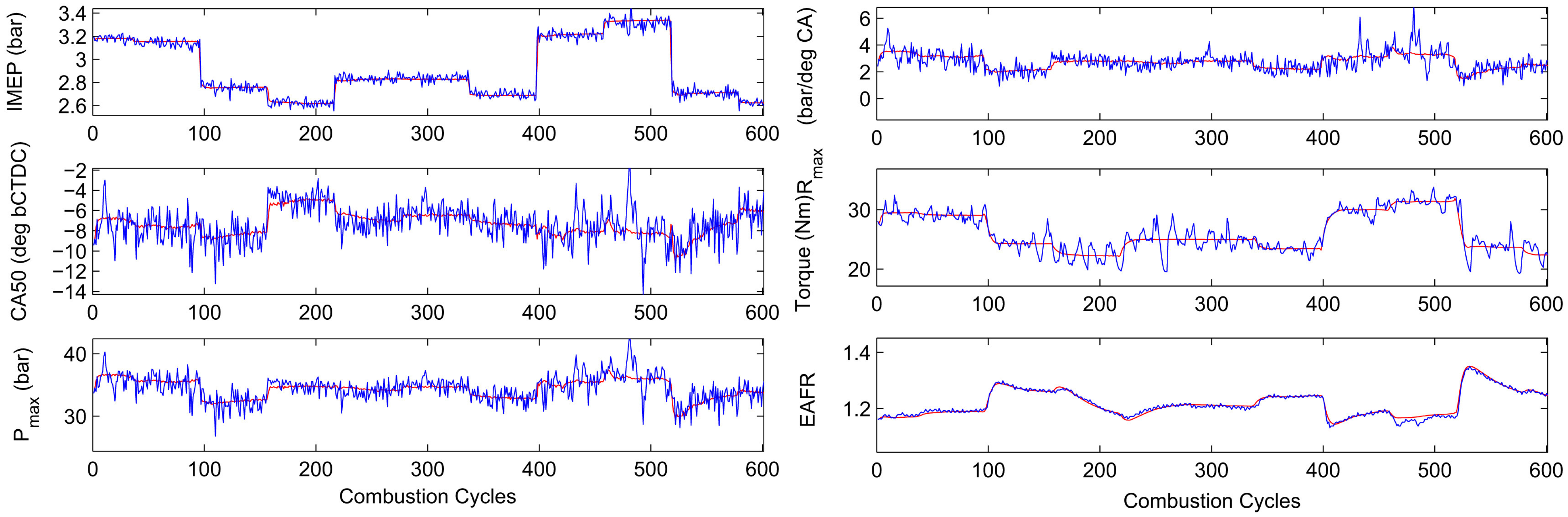 Energies 14 06251 g018 Energies 14 06251 g018