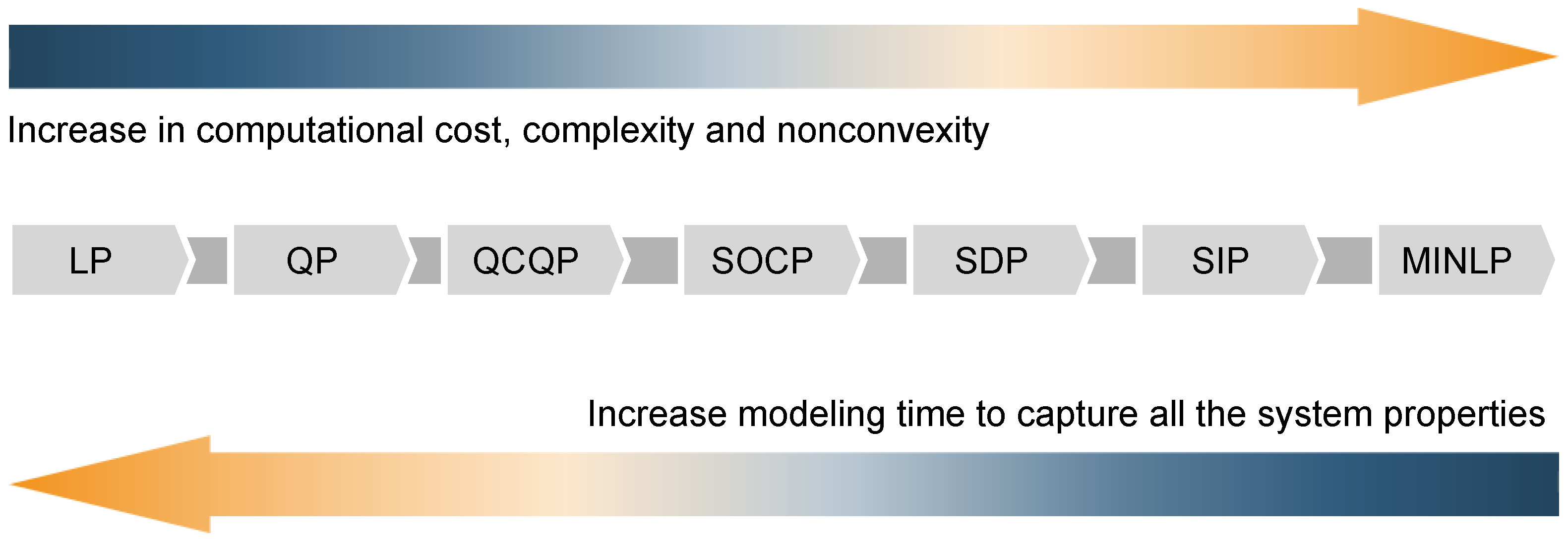 Energies 14 06251 g023 Energies 14 06251 g023