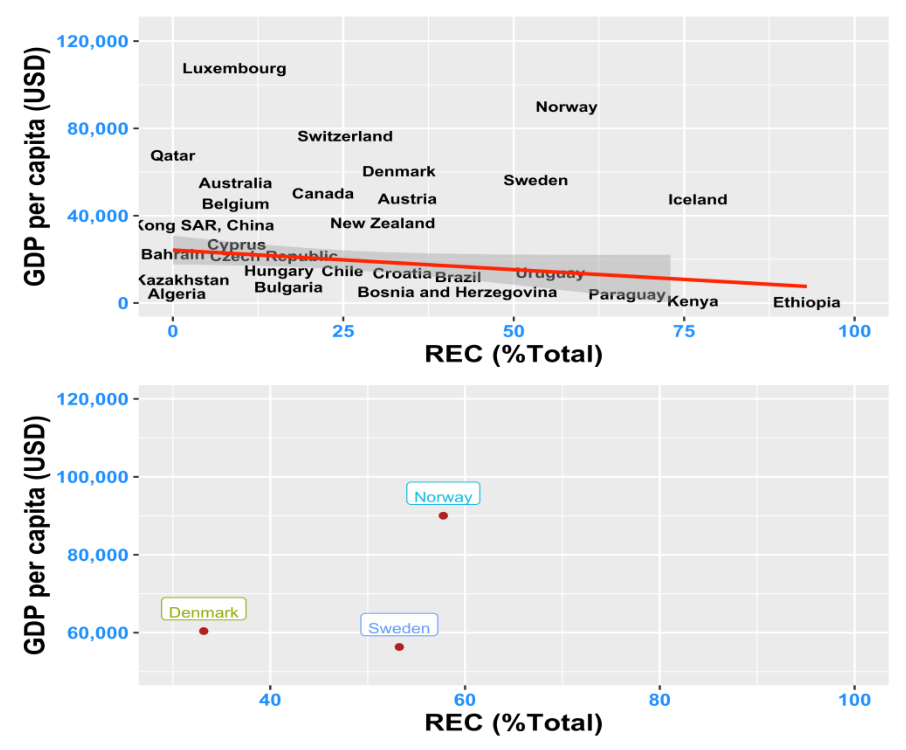 Energies 14 06254 g001