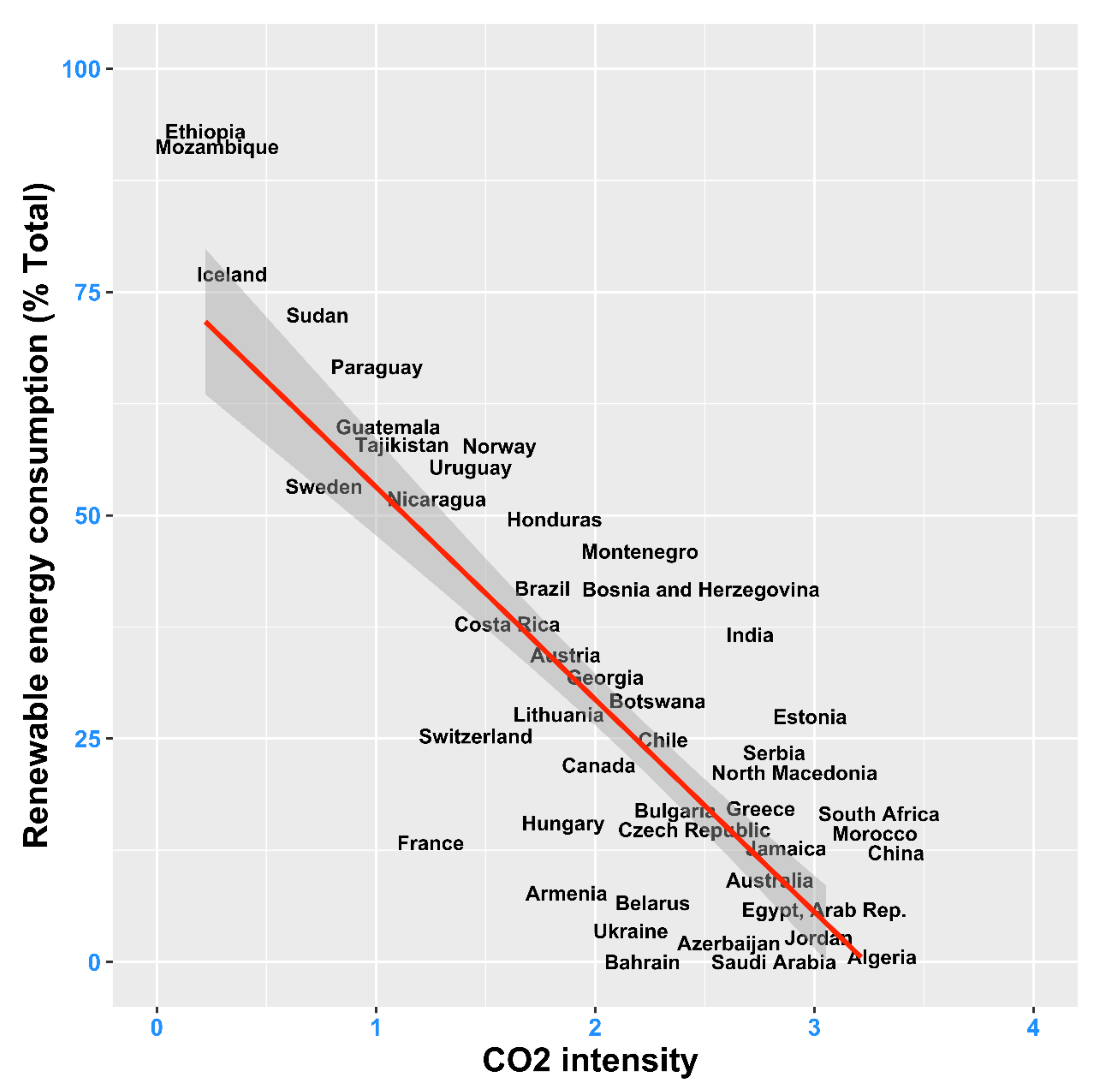 Energies 14 06254 g004