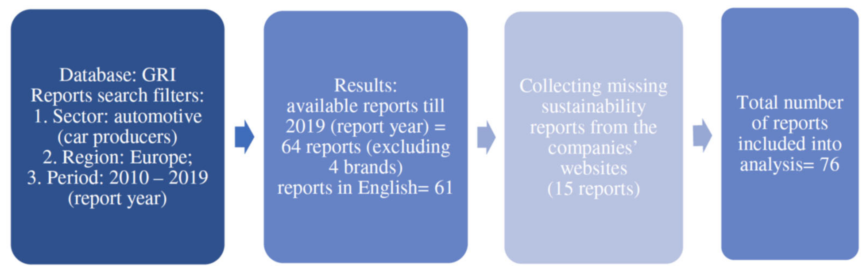 Energies 14 06256 g001