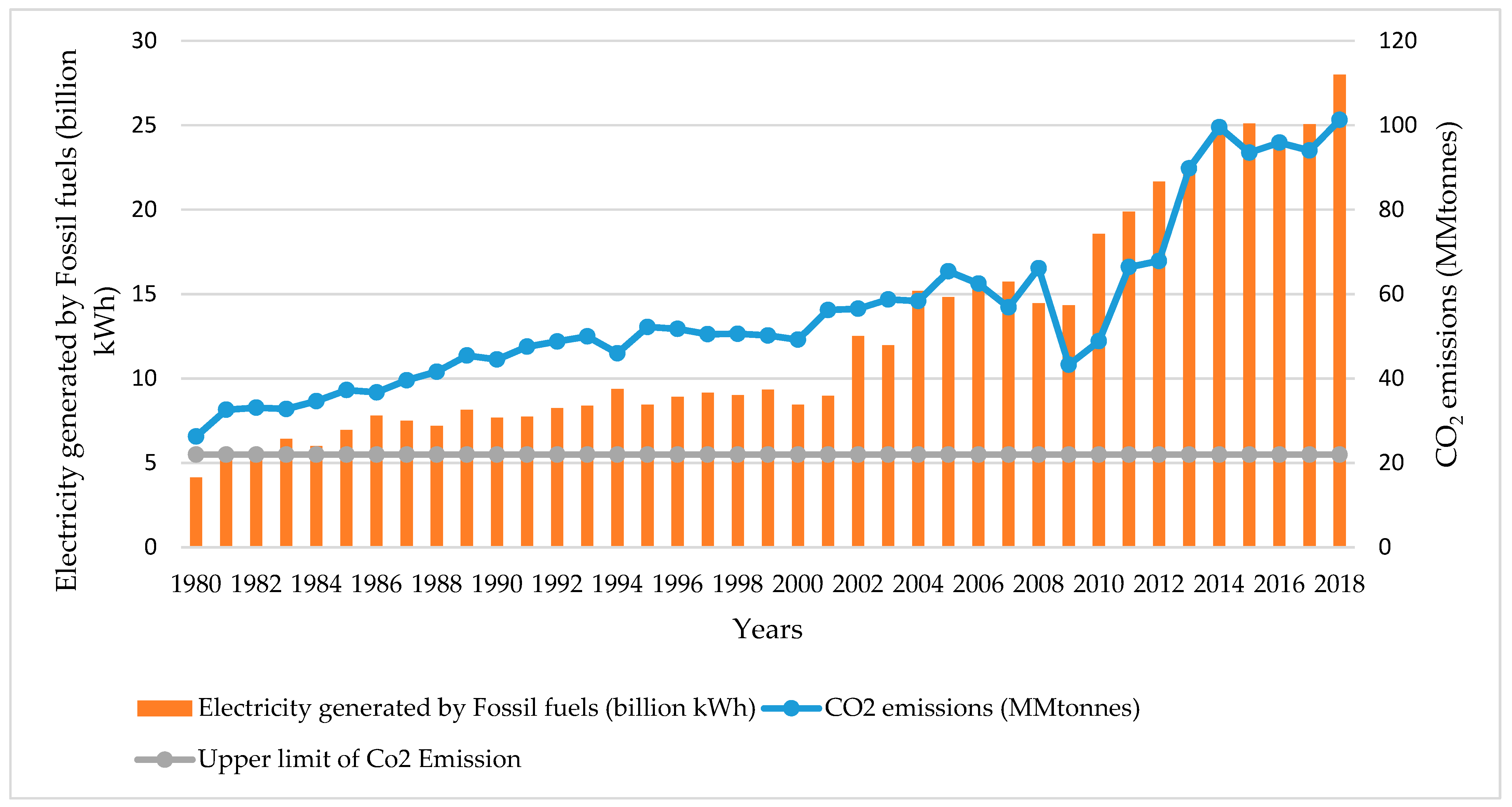 Energies 14 06258 g003