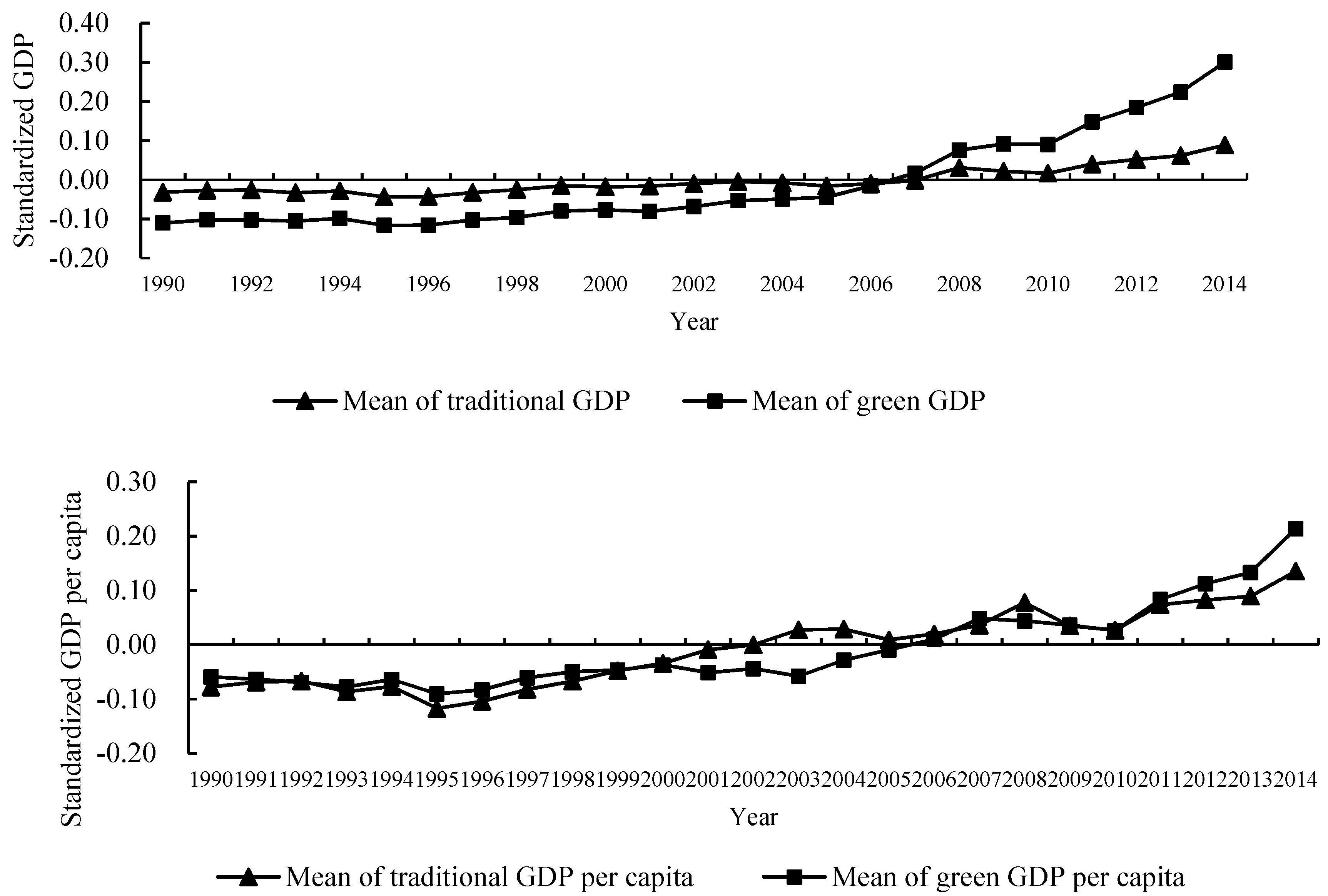 Energies 14 06259 g001