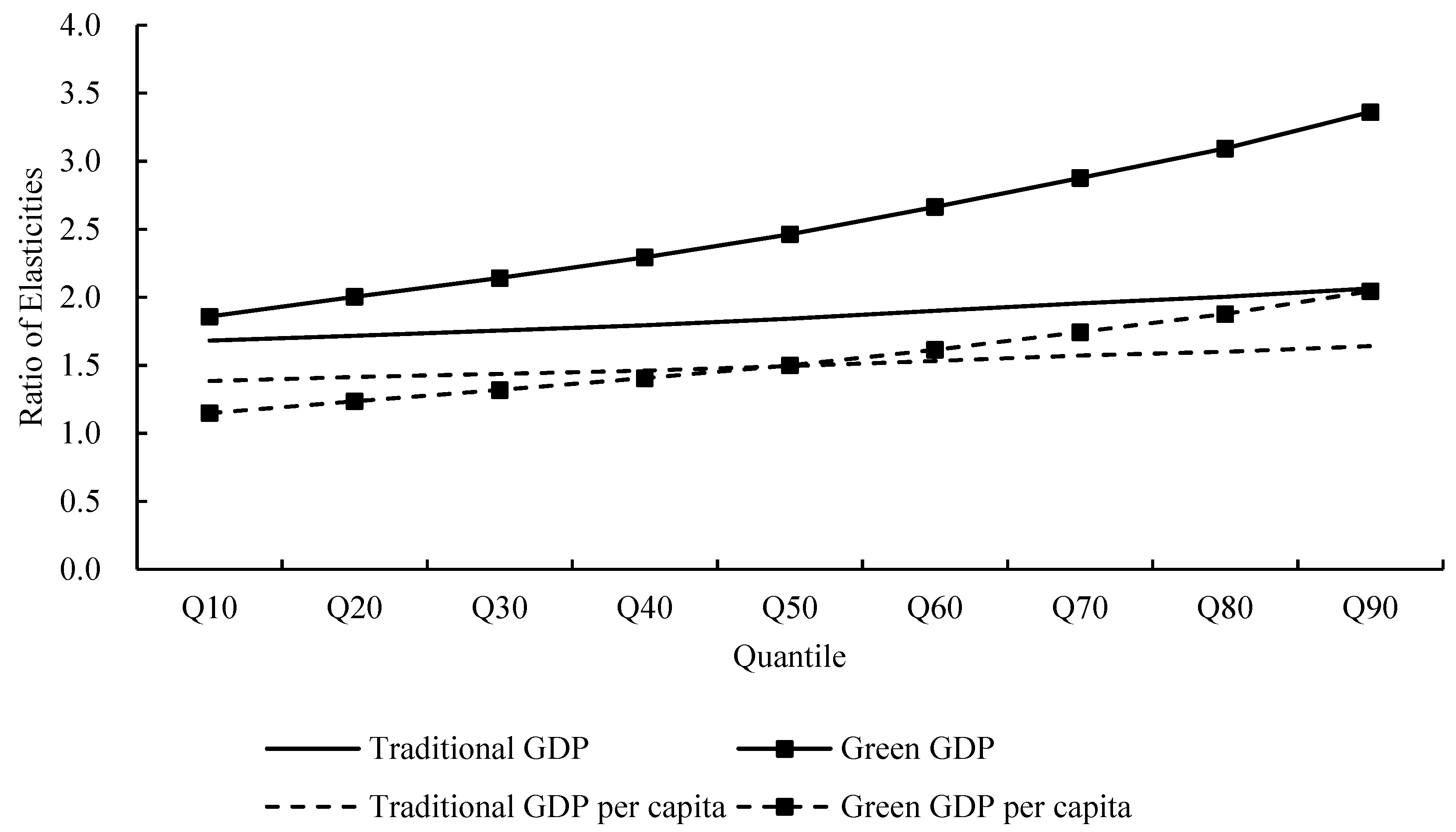 Energies 14 06259 g002