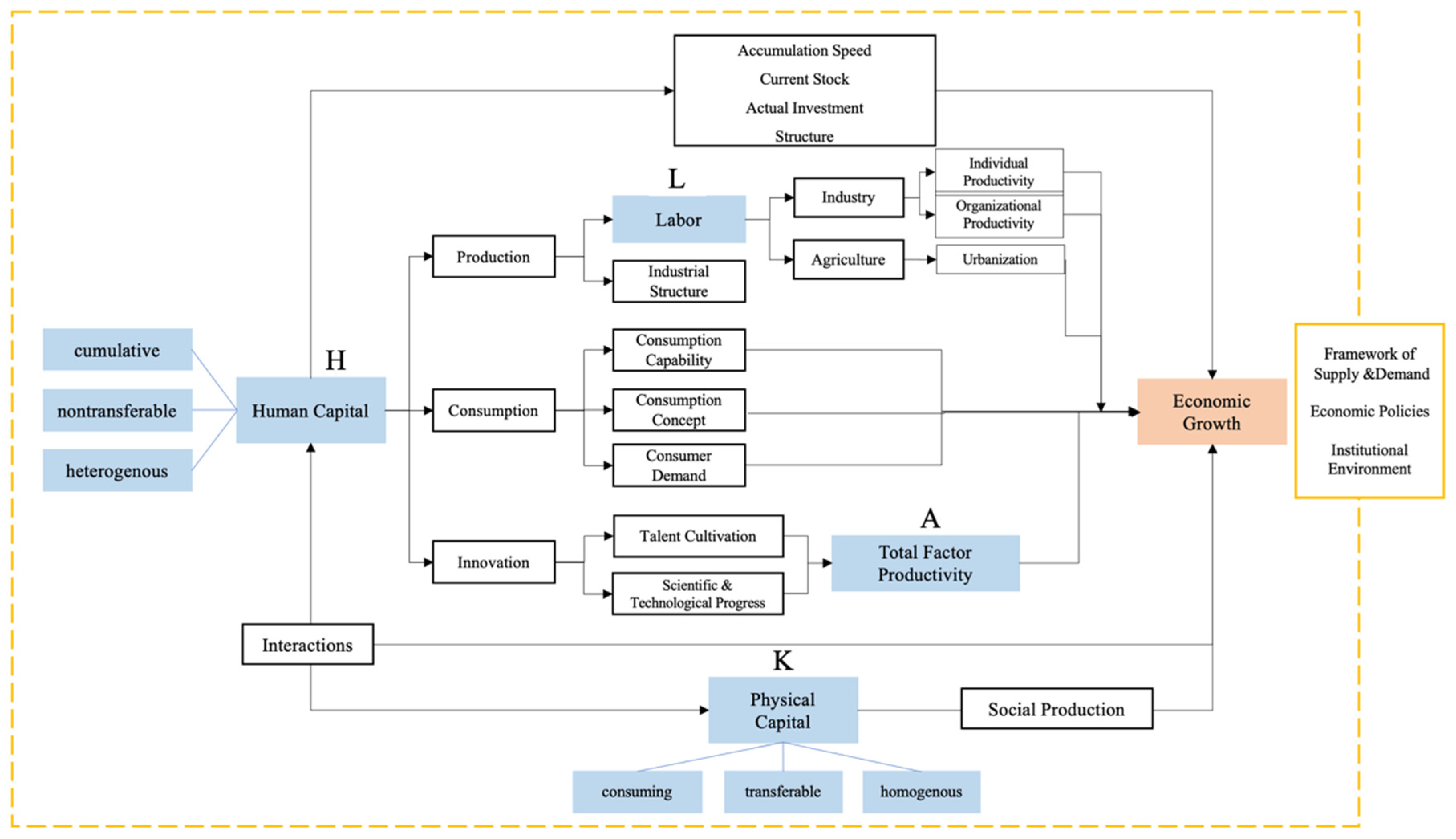 Energies 14 06259 g003