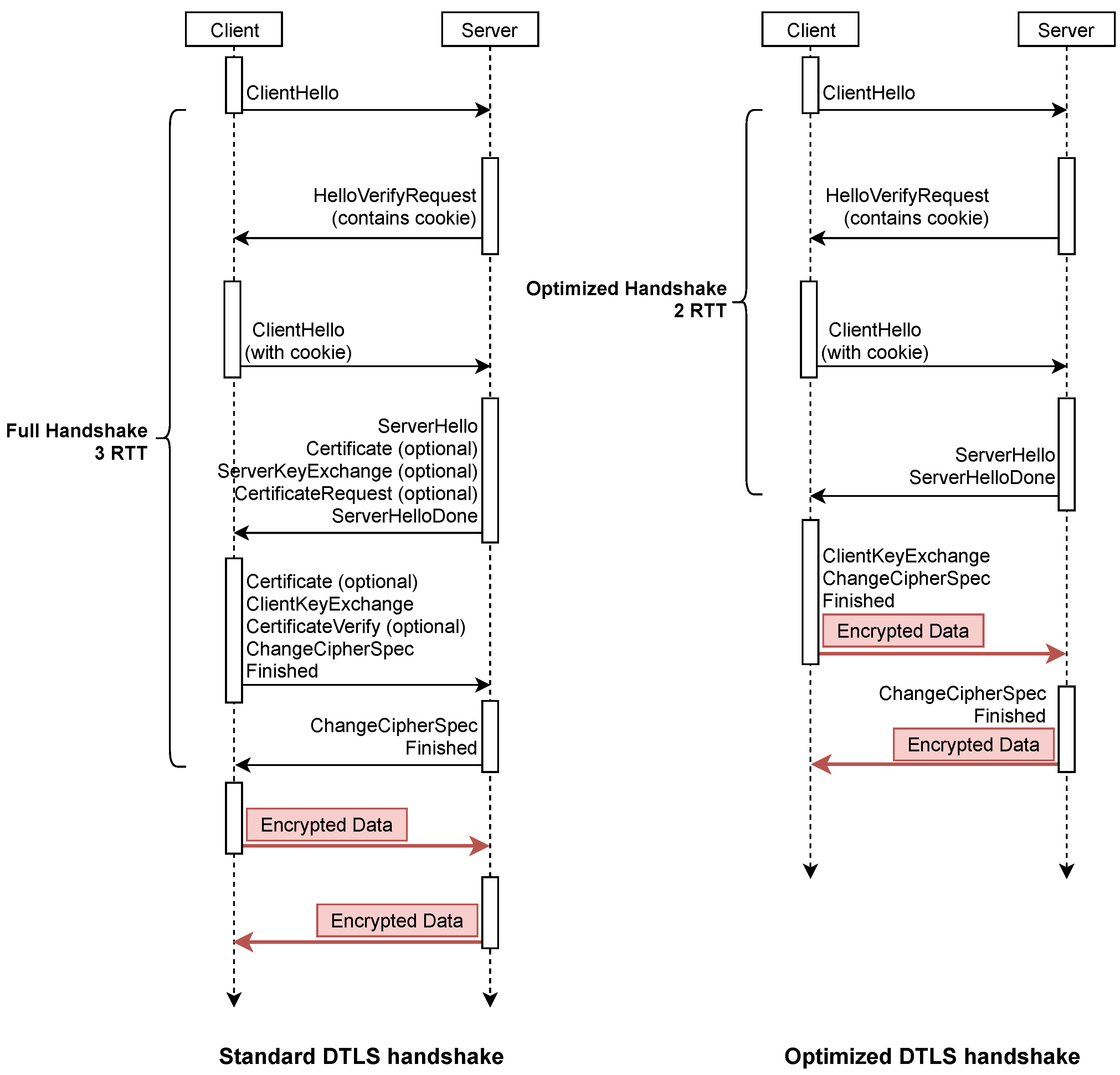 Energies 14 06262 g007