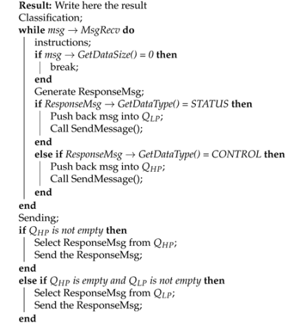 Energies 14 06262 i001