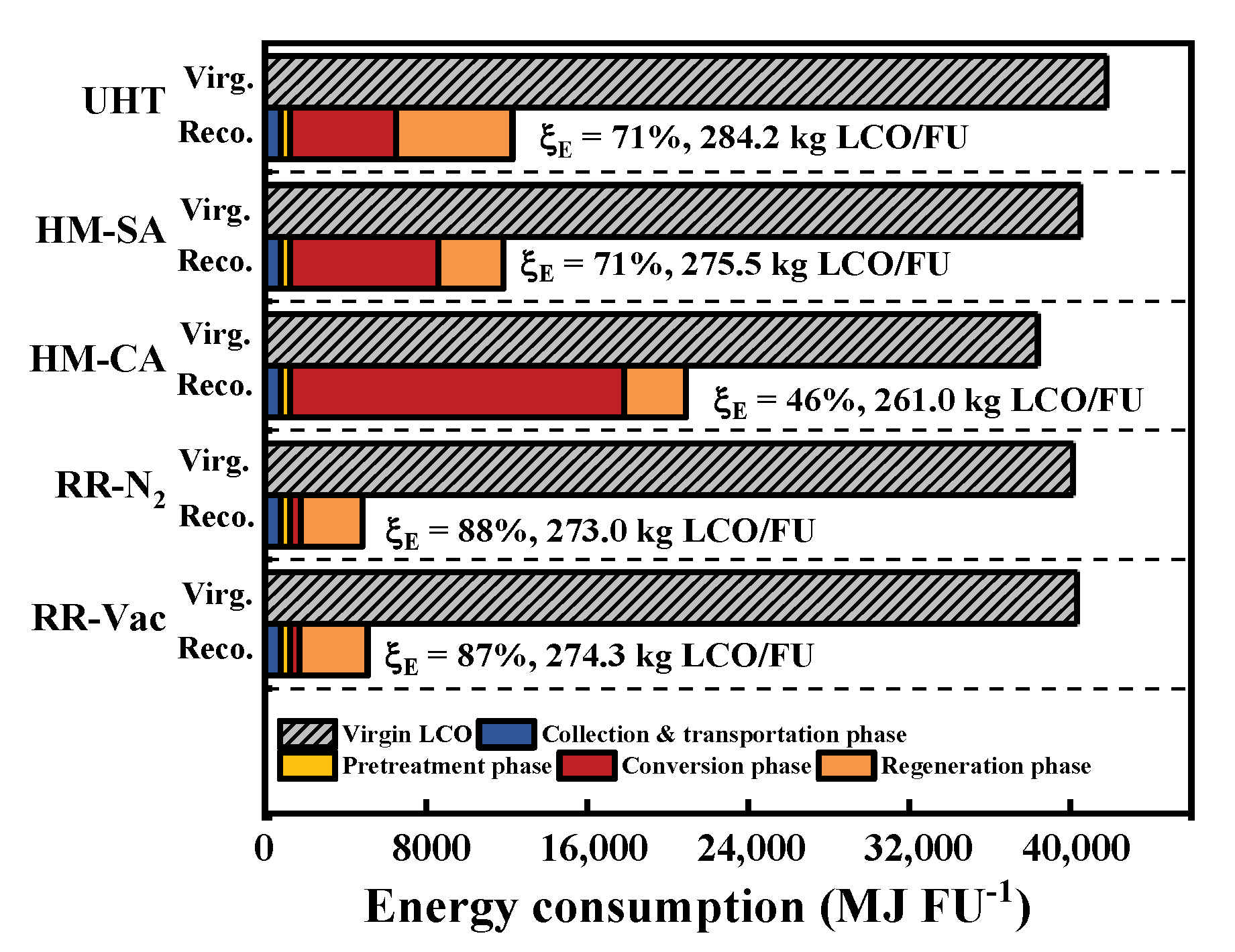 Energies 14 06263 g005 Energies 14 06263 g005