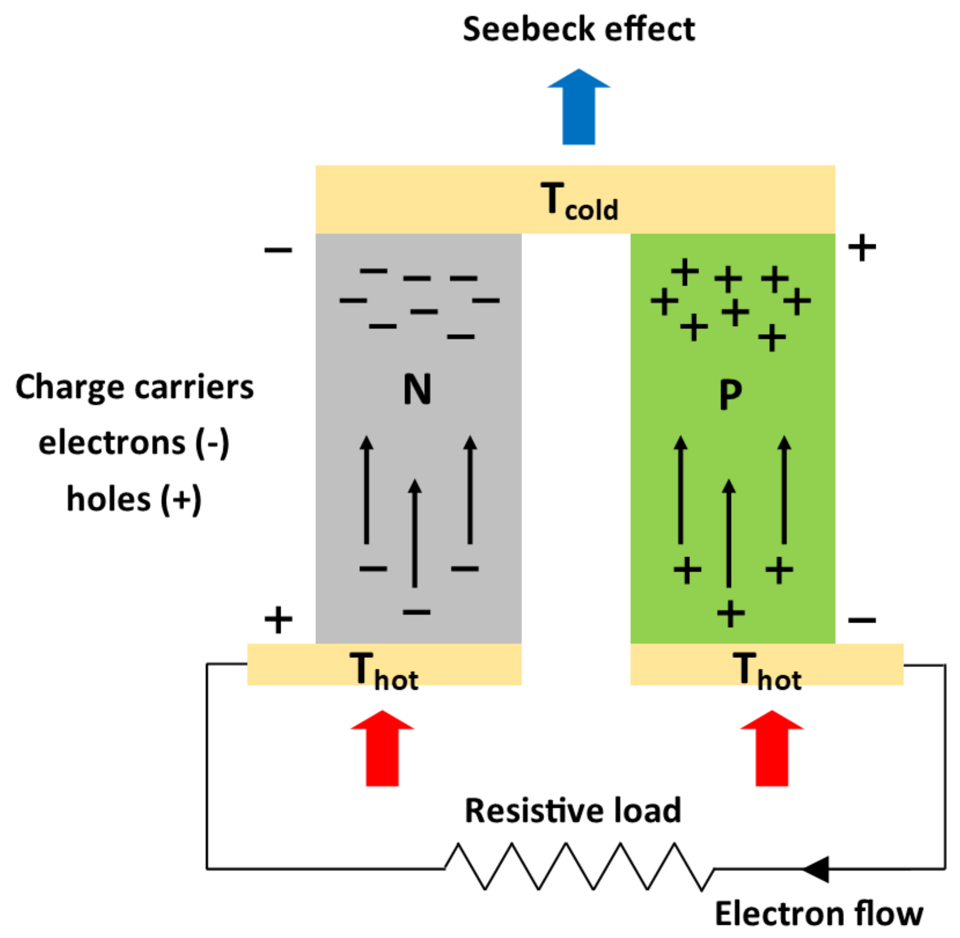 Energies 14 06264 g001 Energies 14 06264 g001