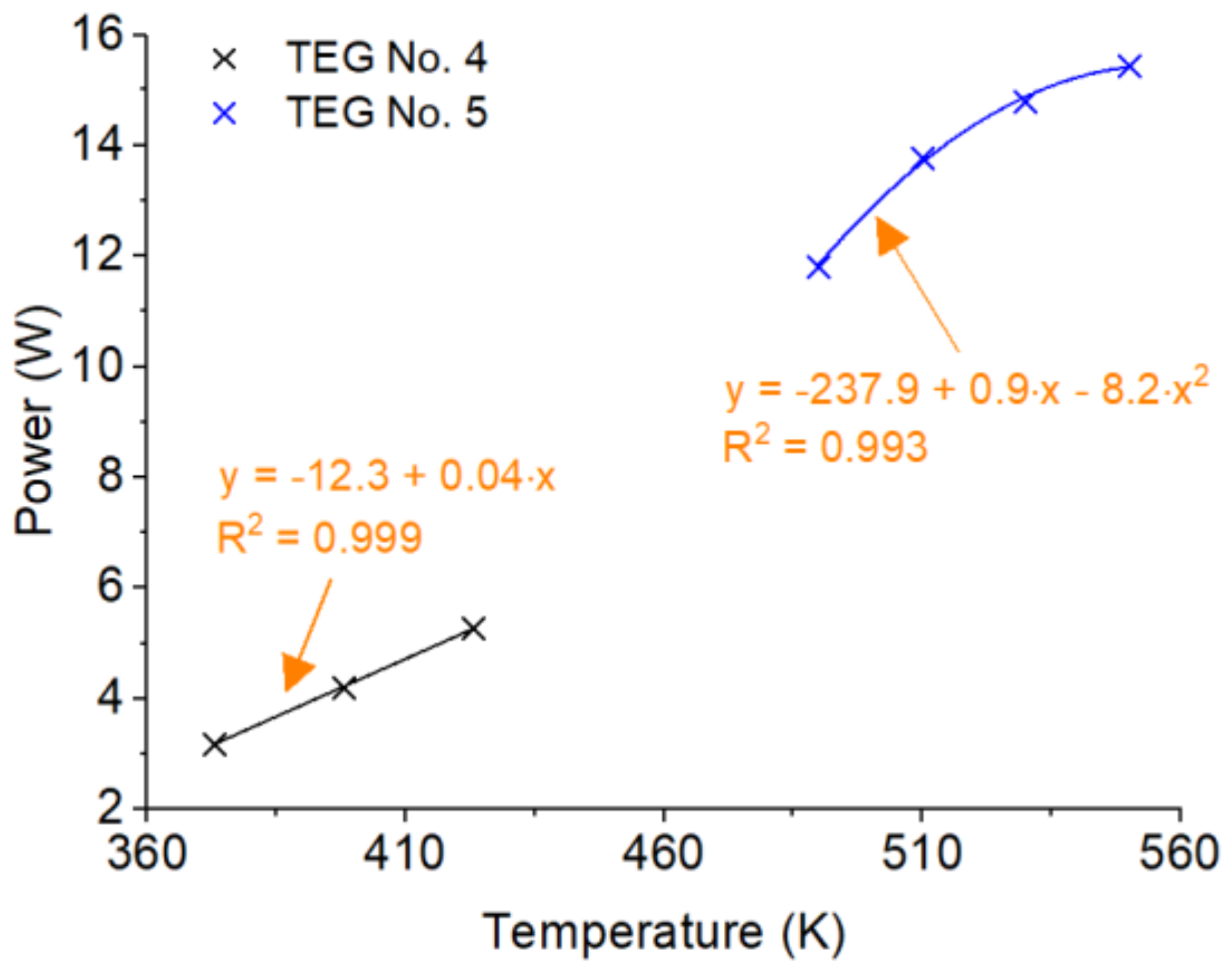 Energies 14 06264 g016 Energies 14 06264 g016