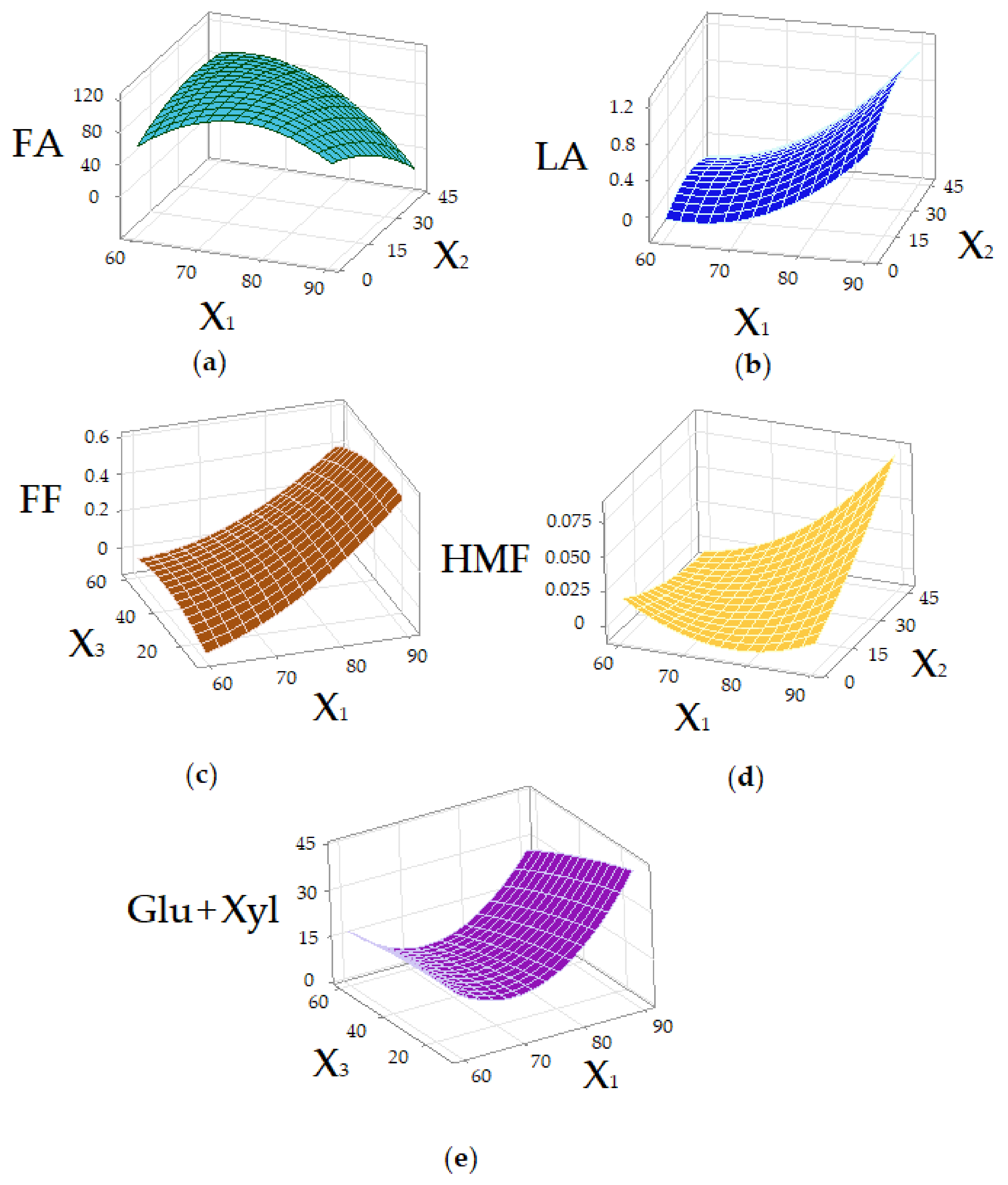Energies 14 06268 g002