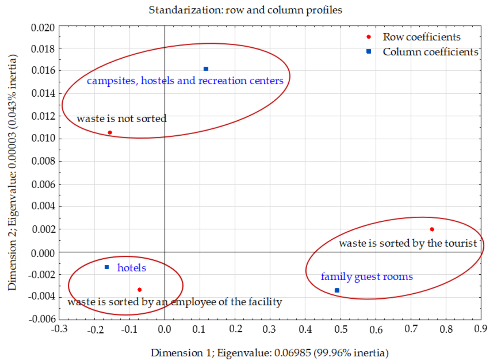 Energies 14 06270 g004