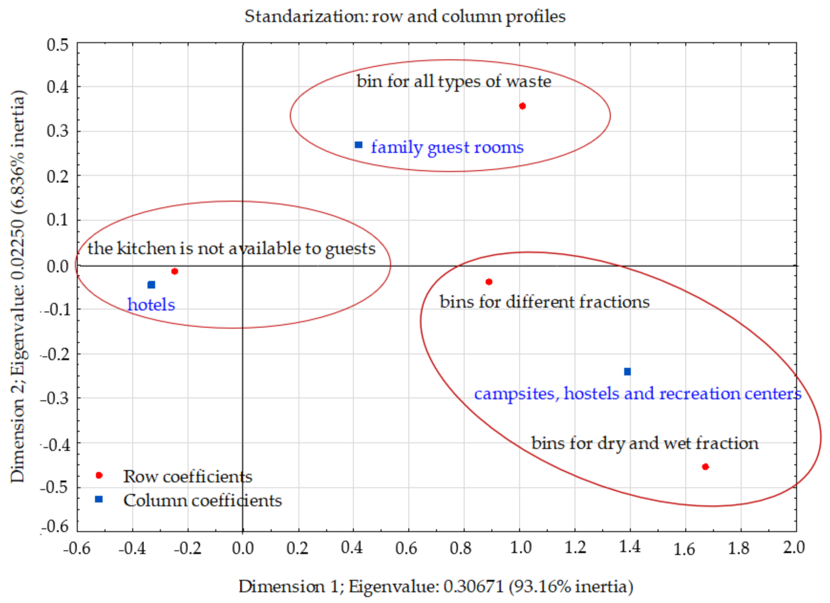 Energies 14 06270 g005