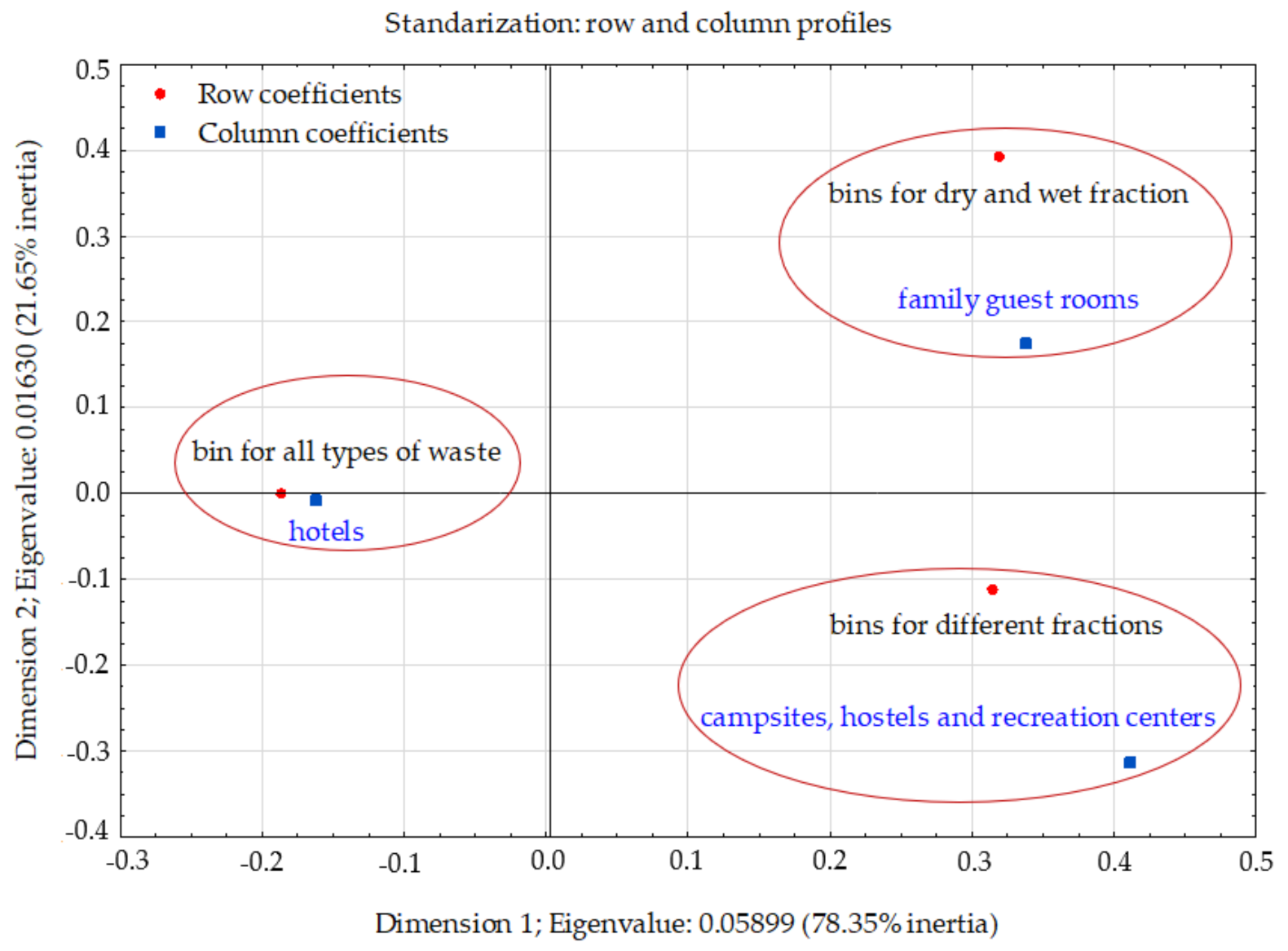 Energies 14 06270 g006