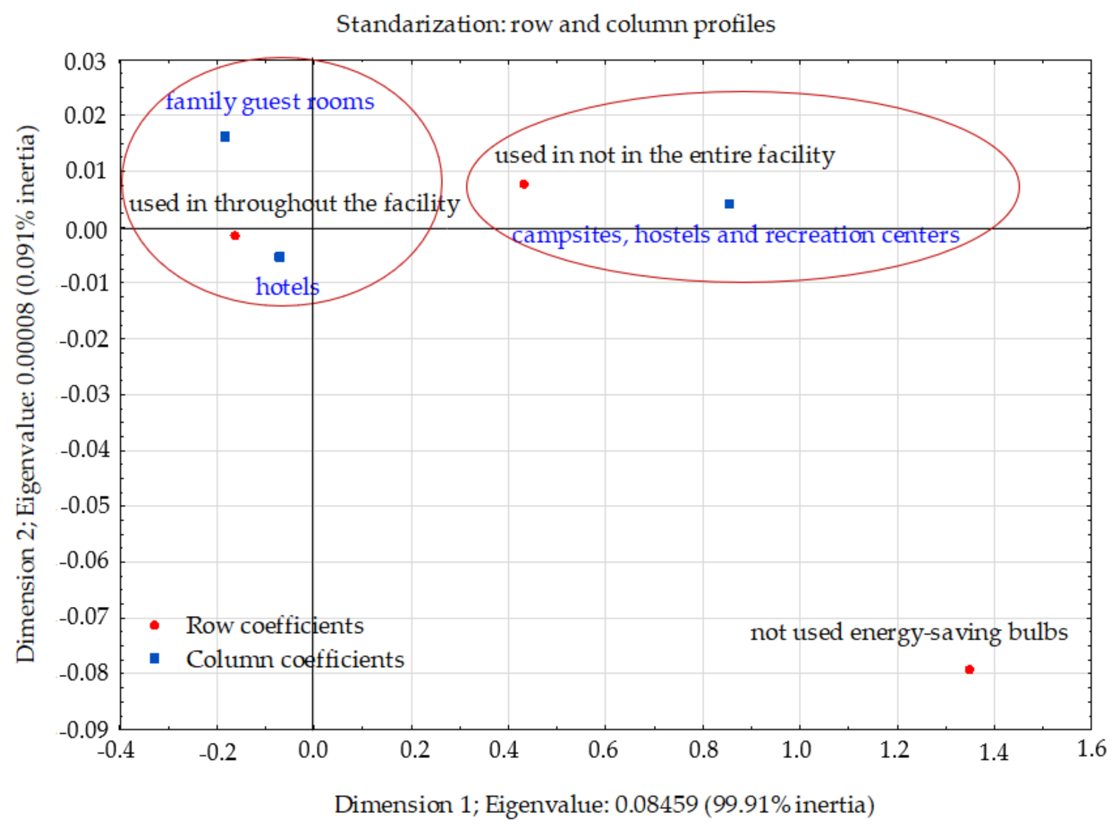 Energies 14 06270 g007