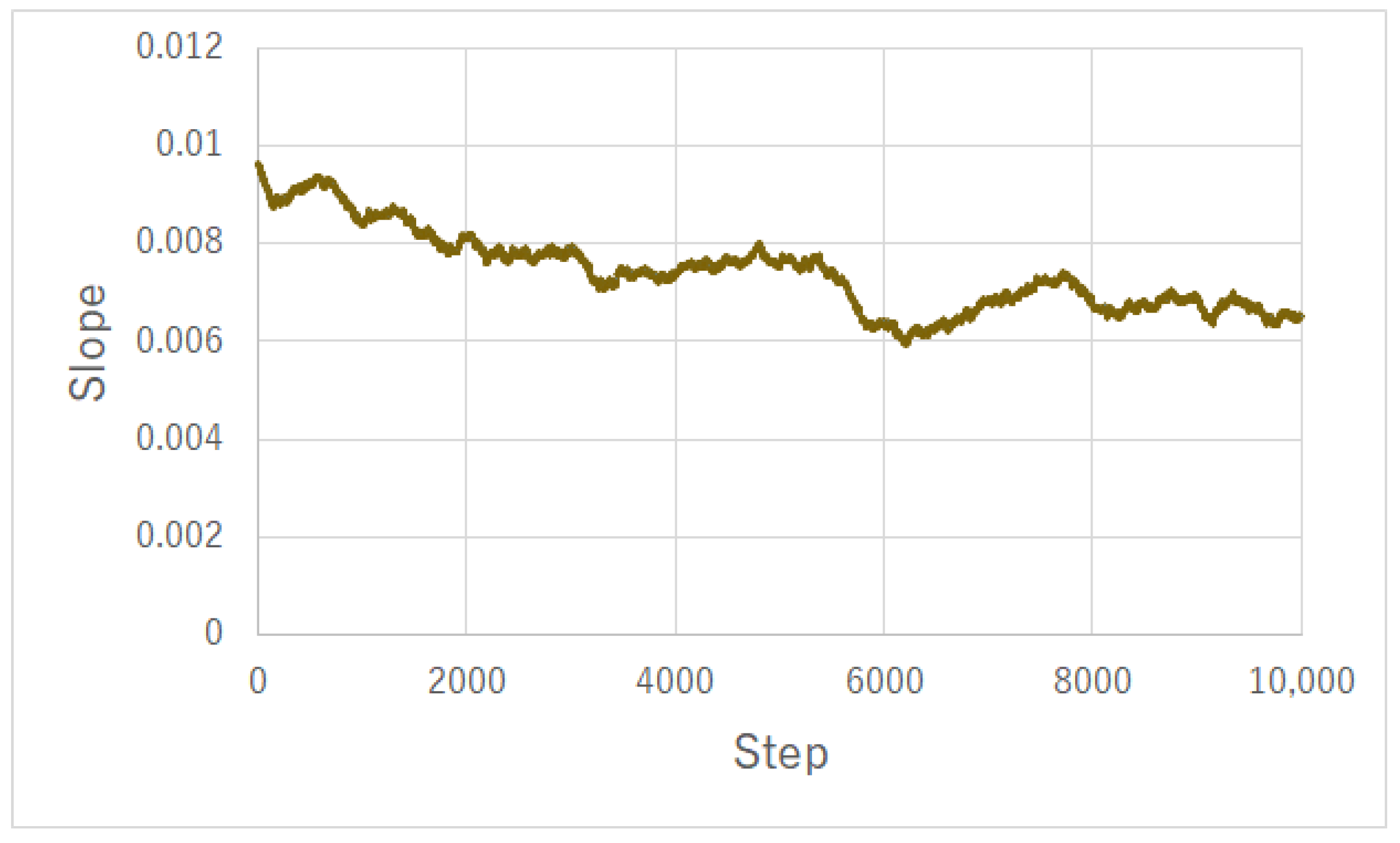 Energies 14 06274 g002