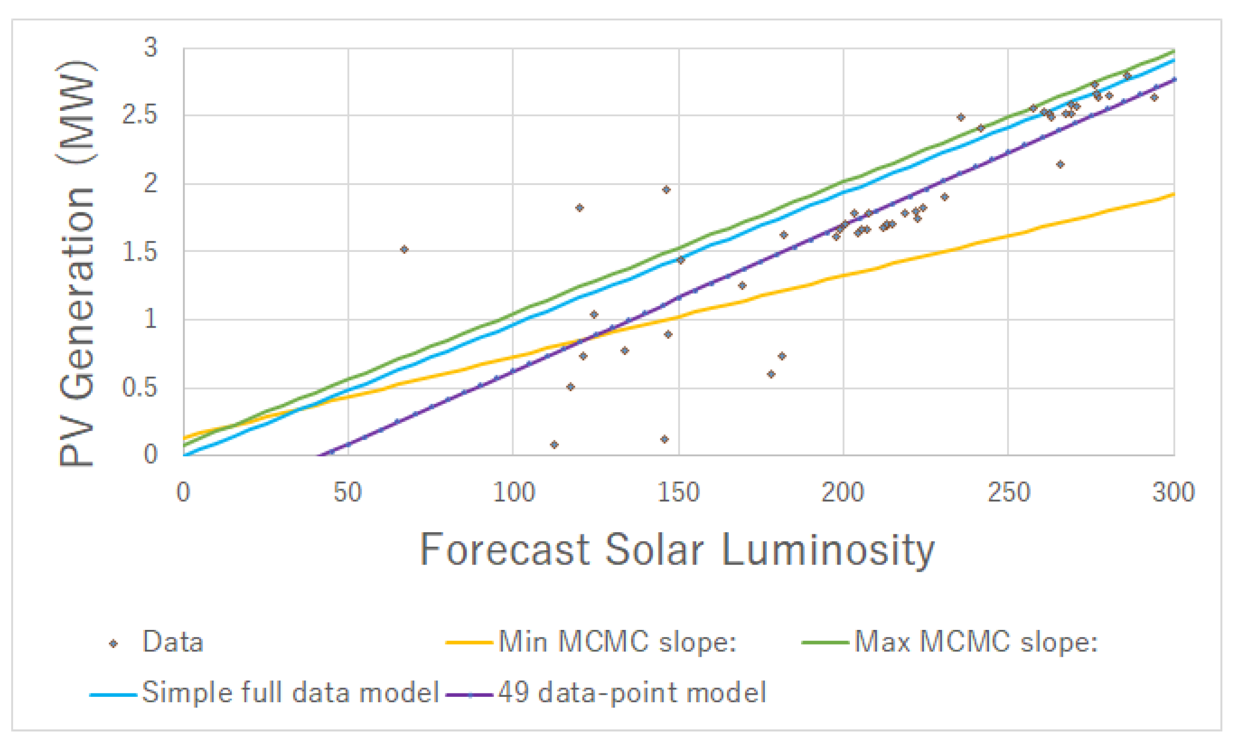 Energies 14 06274 g003
