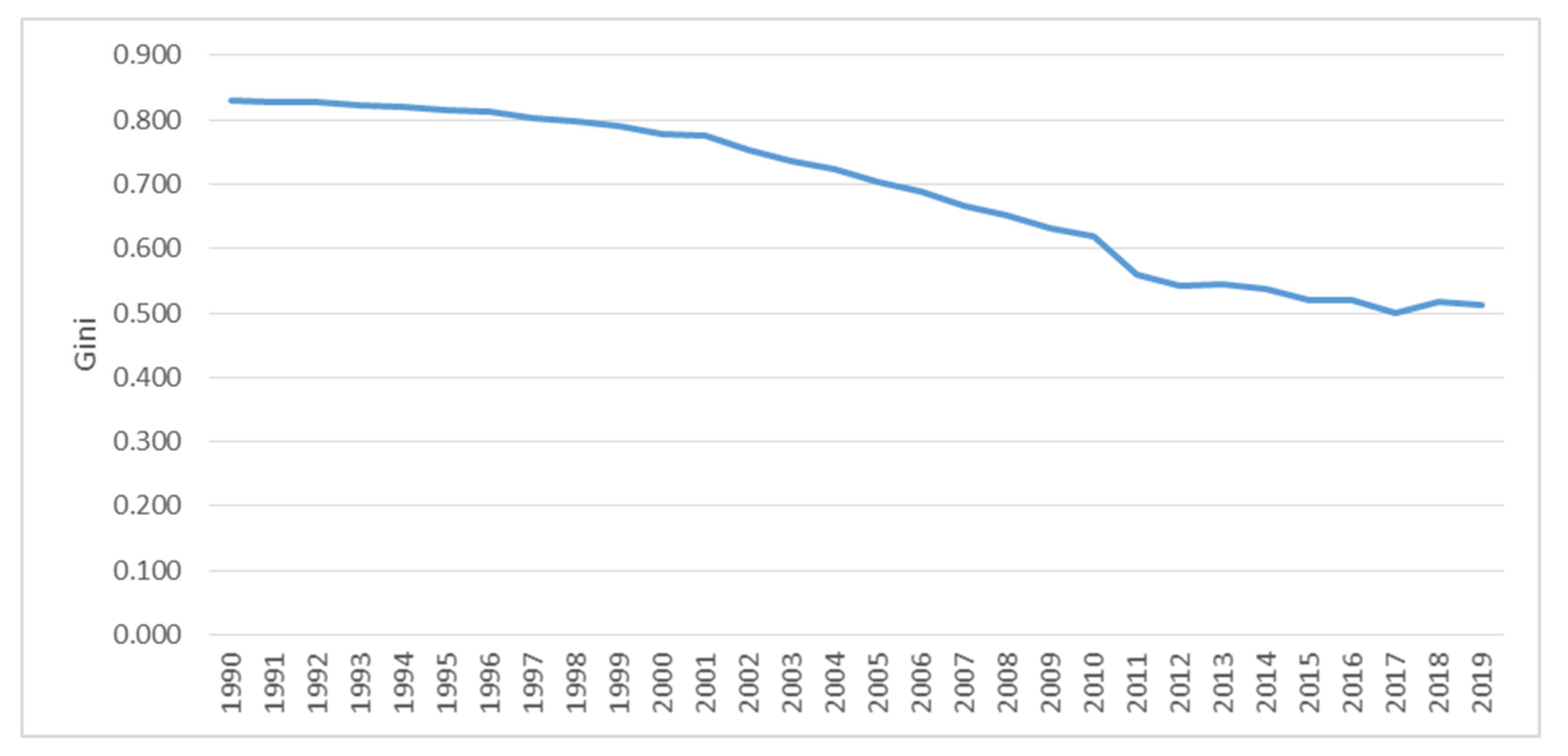 Energies 14 06276 g003 Energies 14 06276 g003