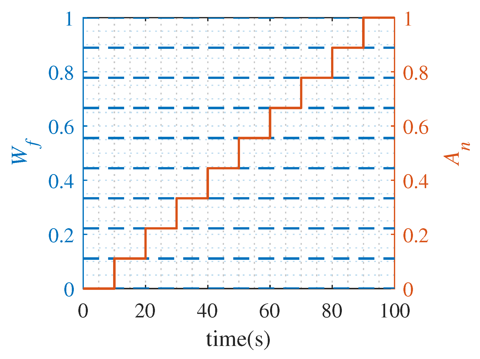 Energies 14 06277 g001