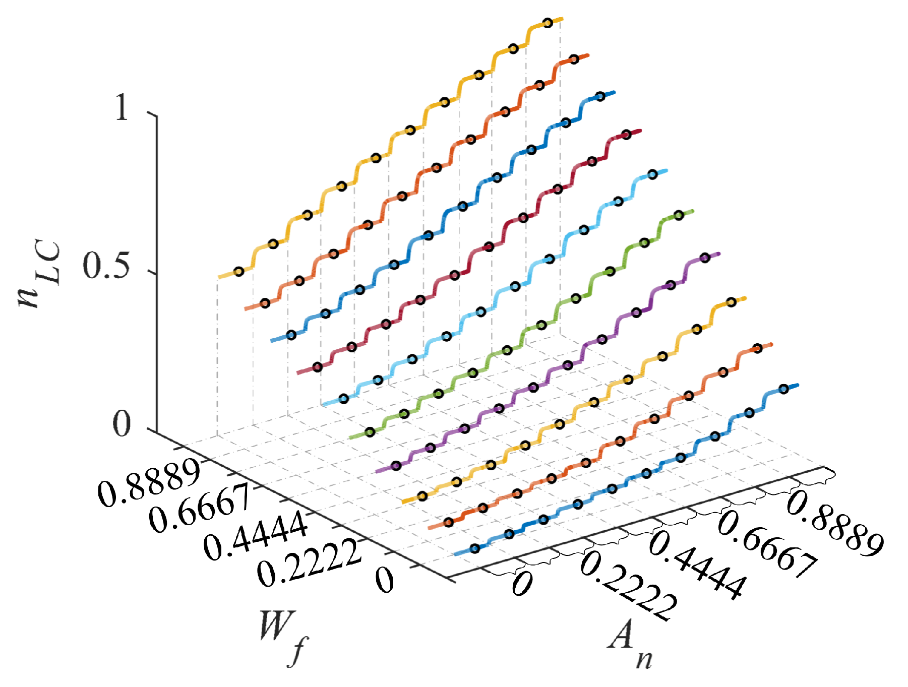 Energies 14 06277 g003