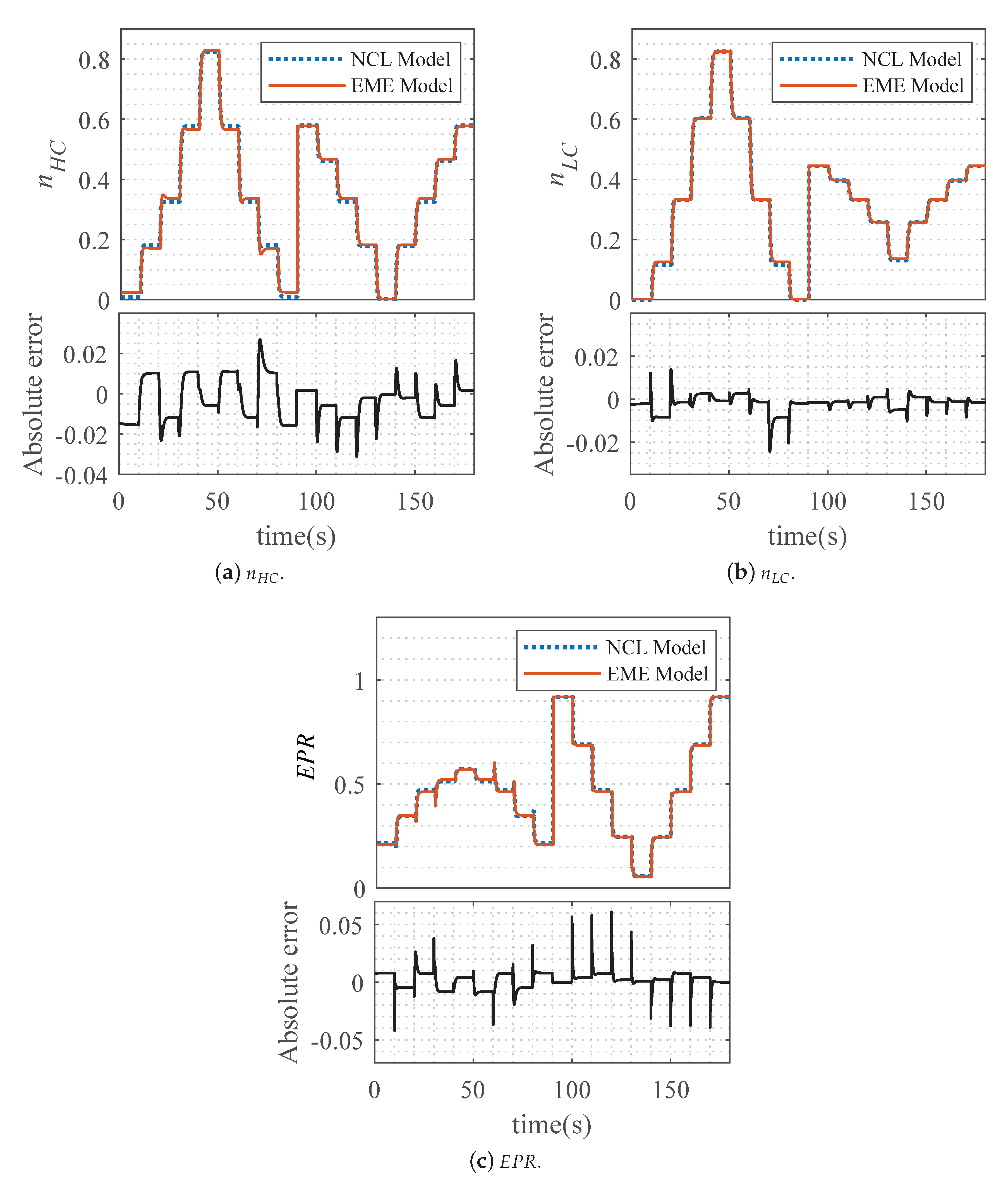 Energies 14 06277 g009