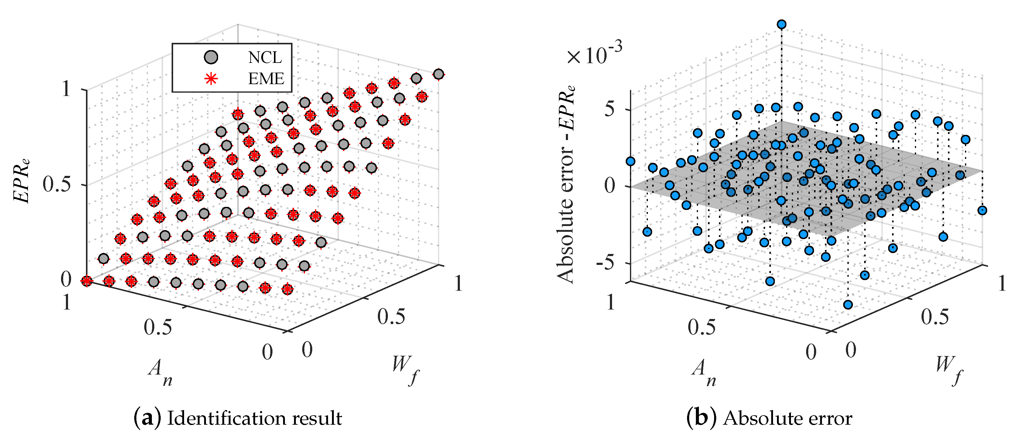Energies 14 06277 g012