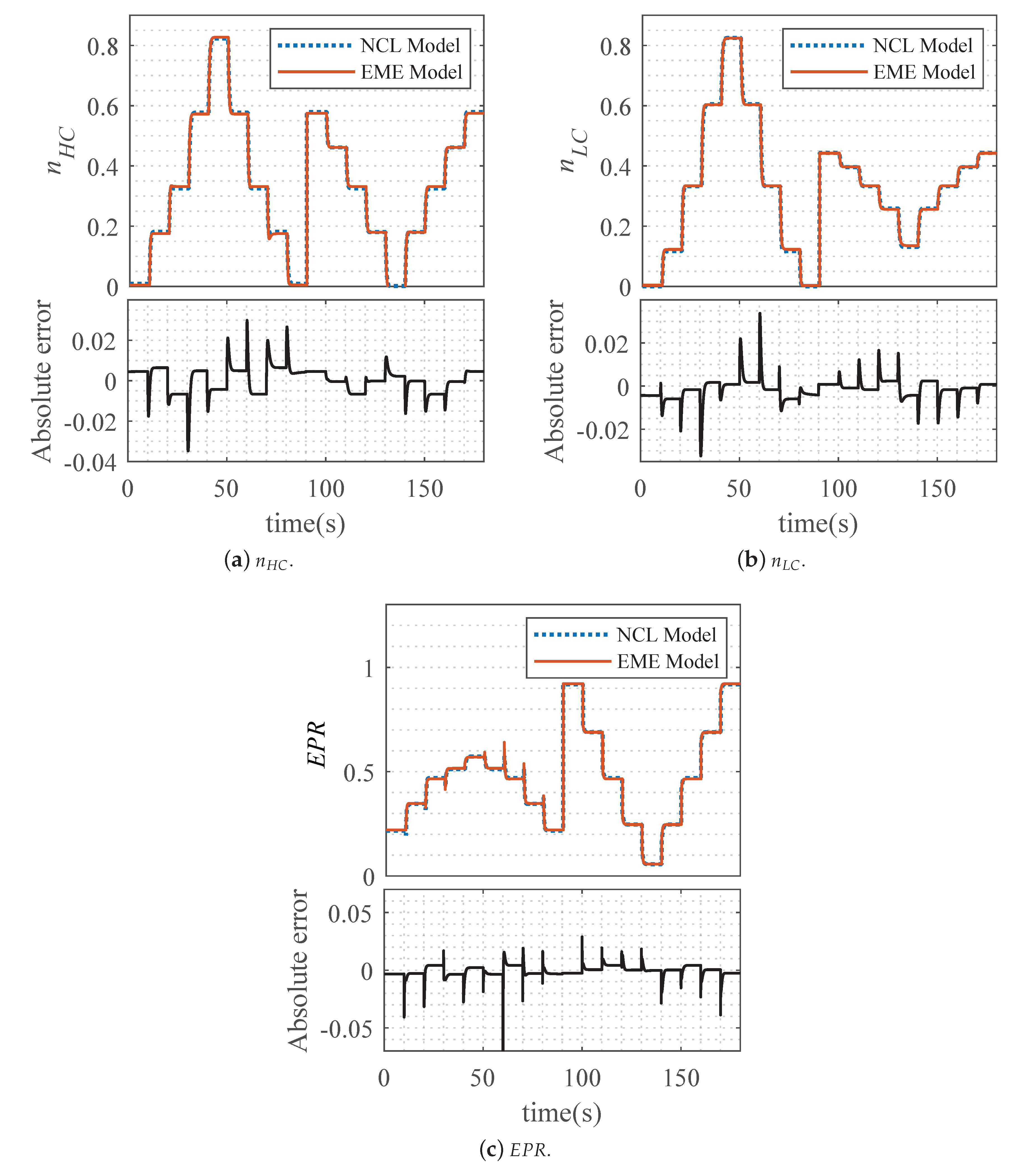 Energies 14 06277 g013