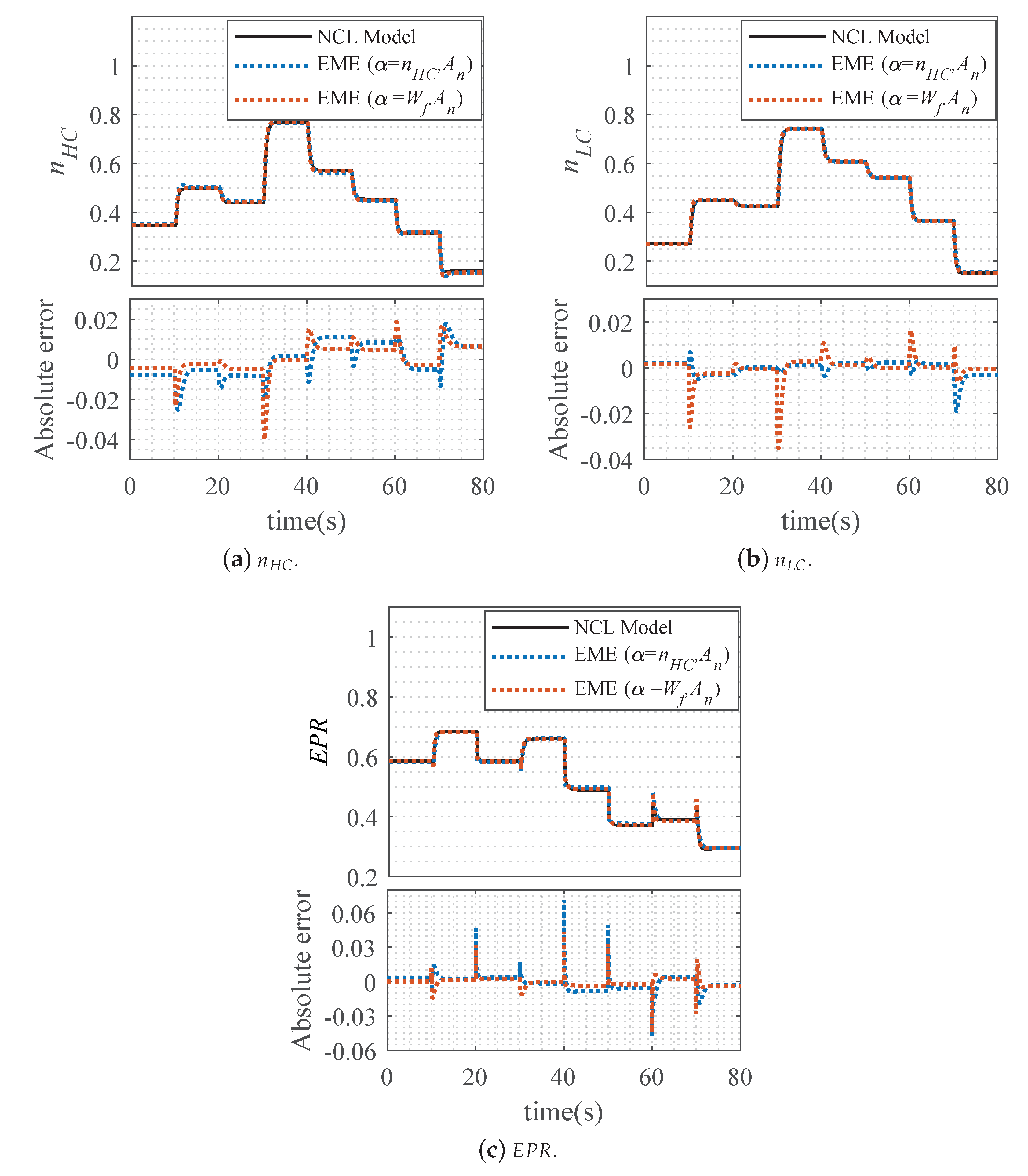 Energies 14 06277 g016